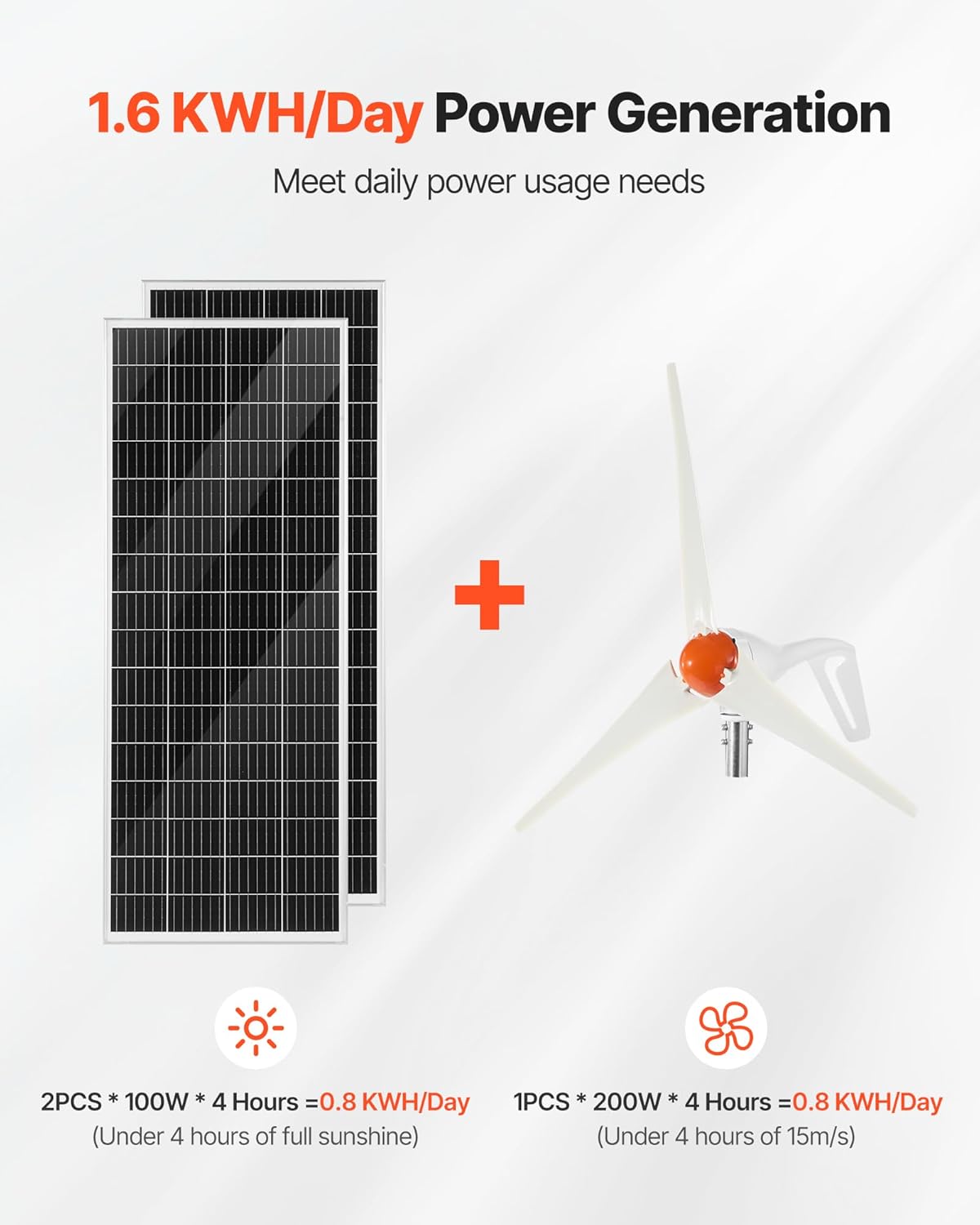 VEVOR 12V 400W Solar Wind Power Kit, 2PCS 100W Monocrystalline Solar Panels + 200W Wind Turbine + MPPT Wind/Solar Hybrid System Controller for Home RV Boat Camping Off-Grid Applications