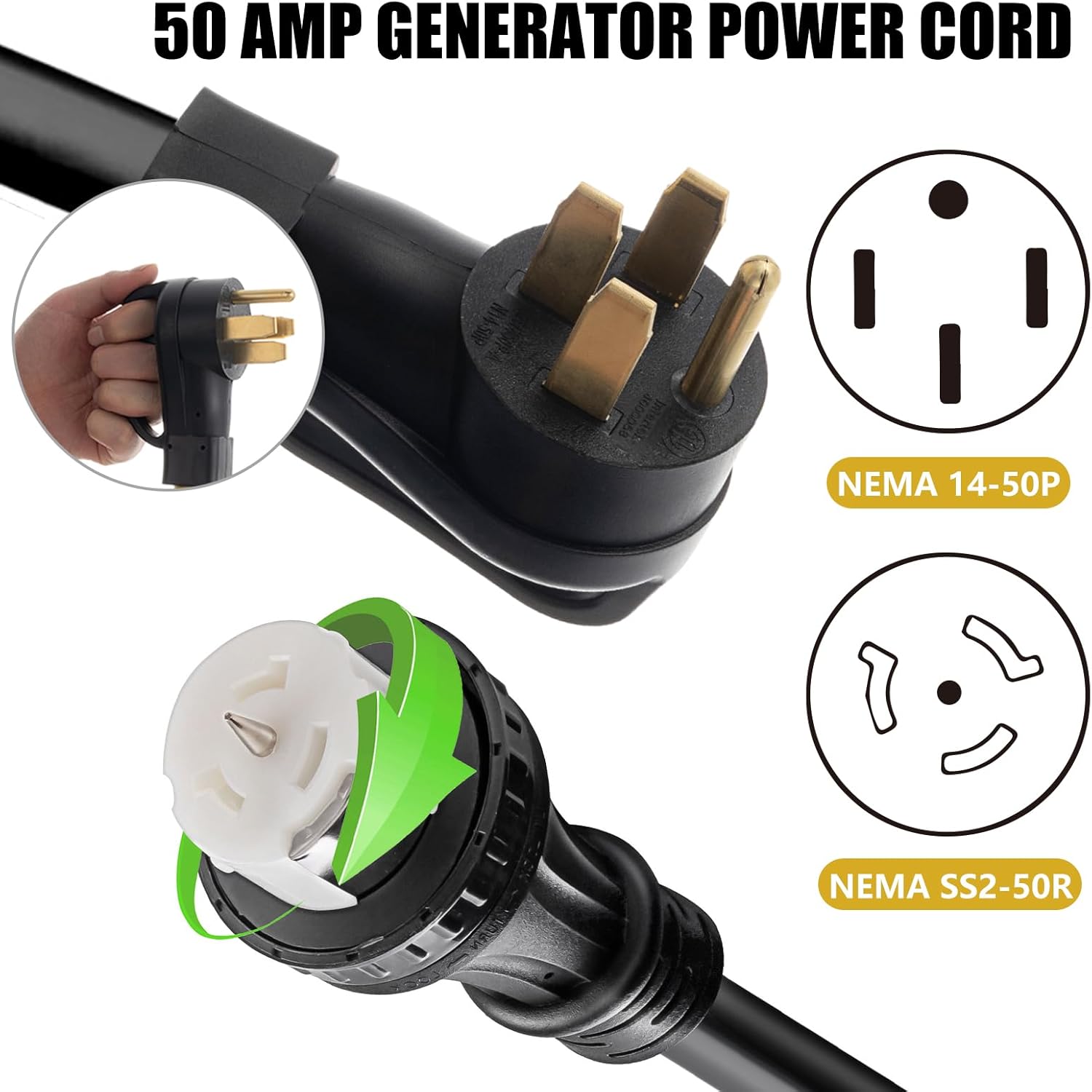 50 Amp Generator Cord and Power Inlet Box, 25Ft Generator Extension Cord, STW 6/3 + 8/1 125V/250V UL Listed Power Cords NEMA14-50P/SS2-50R & CS6364 for RV Camper and Generator to House