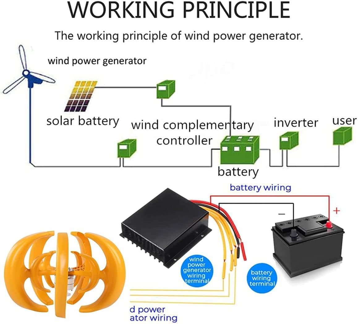 LiuSj JUnSt 10000W Windmill for Wind Solar Hybrid System,Wind Generator with Charge Controller Windmill Energy Turbines Wind Turbine Energy Generators