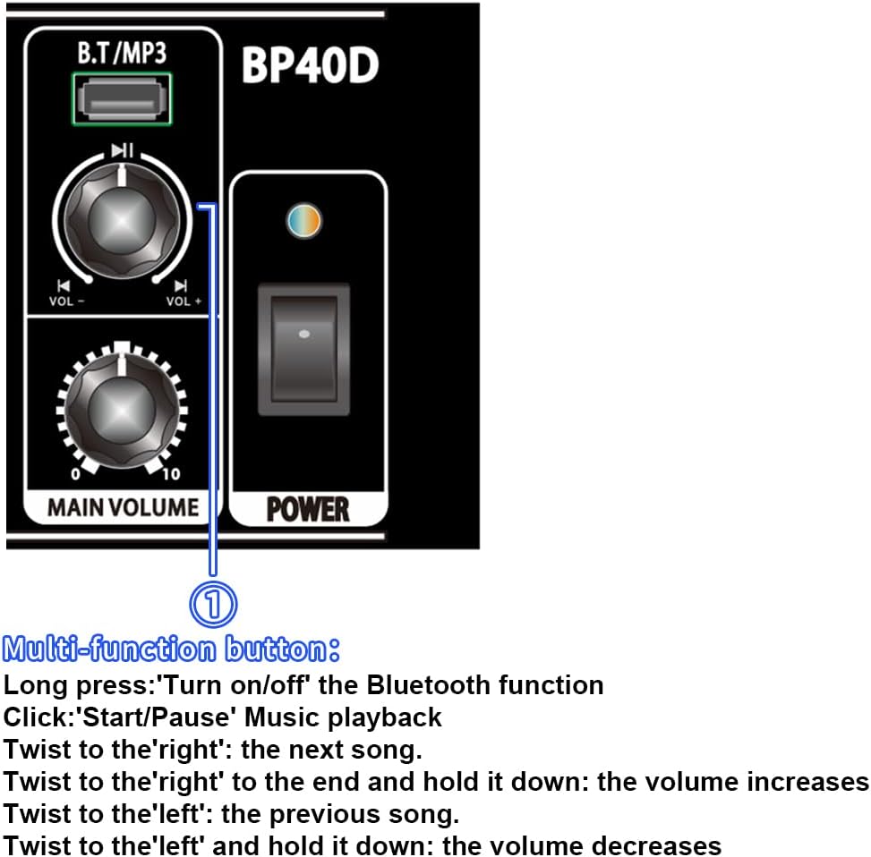 Coolmusic BP40D Powered Acoustic Guitar Amplifier- Portable Bluetooth Speaker 80W W/Battery with Reverb Chorus Delay Effect, 6 Inputs,3 Band EQ, Blue