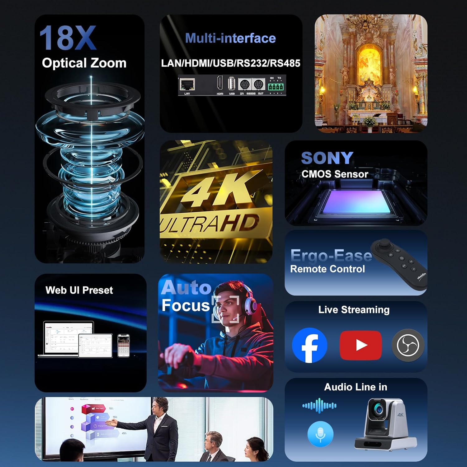 zowietek 4K ZowiePTZ 18X Webcam & UVC to NDI Adapter Combo, PoE, Micro SD Card Supported, Video Converts Compatible Series and Other UVC Webcams for Streaming Accessories, Content Creator Kit