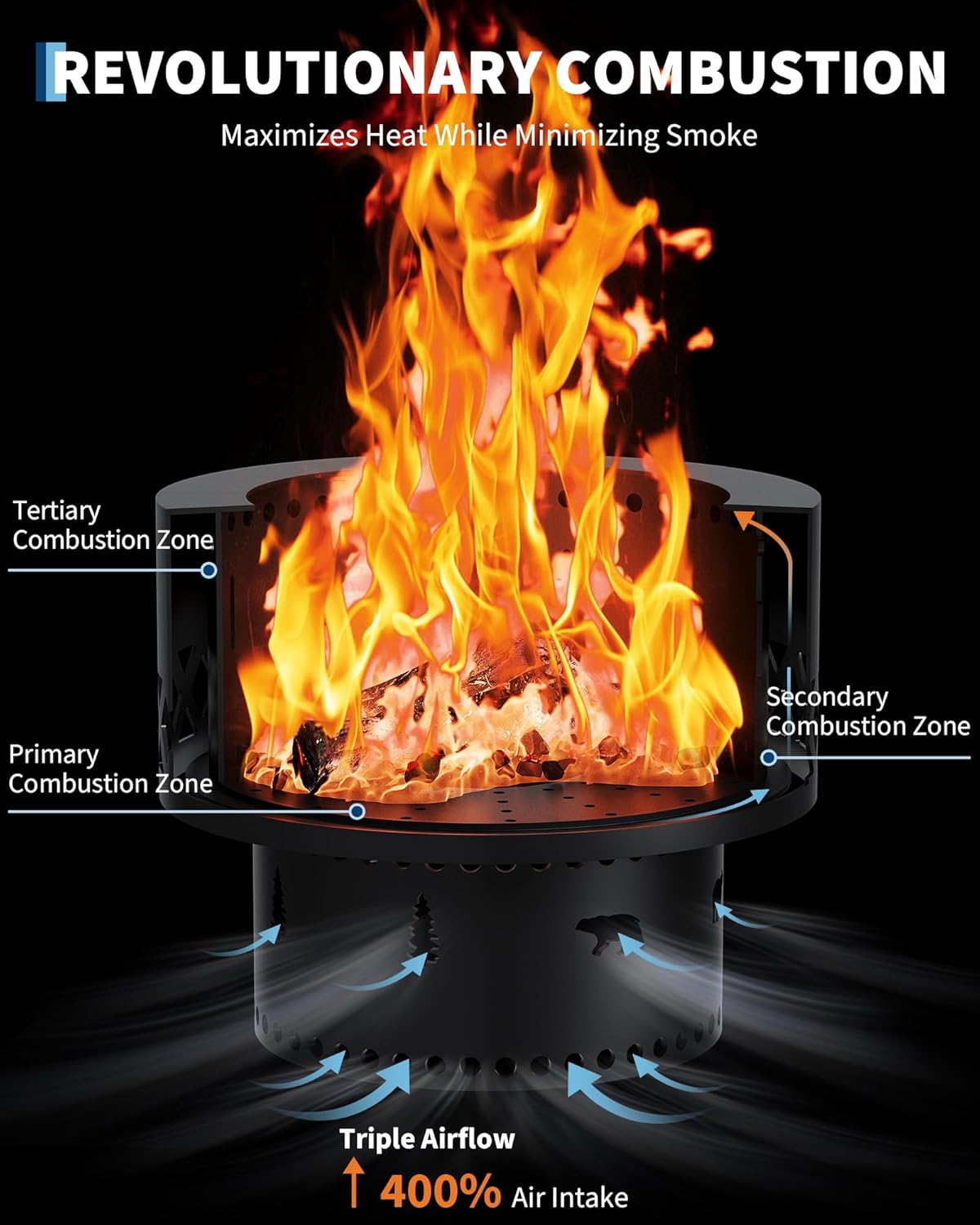 16 Inch Smokeless Fire Pit for Outdoor, Wood Burning Steel Firepit with Removable Ash Pan & Waterproof Carrying Bag, Low Smoke Design for Patio, Backyard, Camping Bonfire, BBQ Gatherings