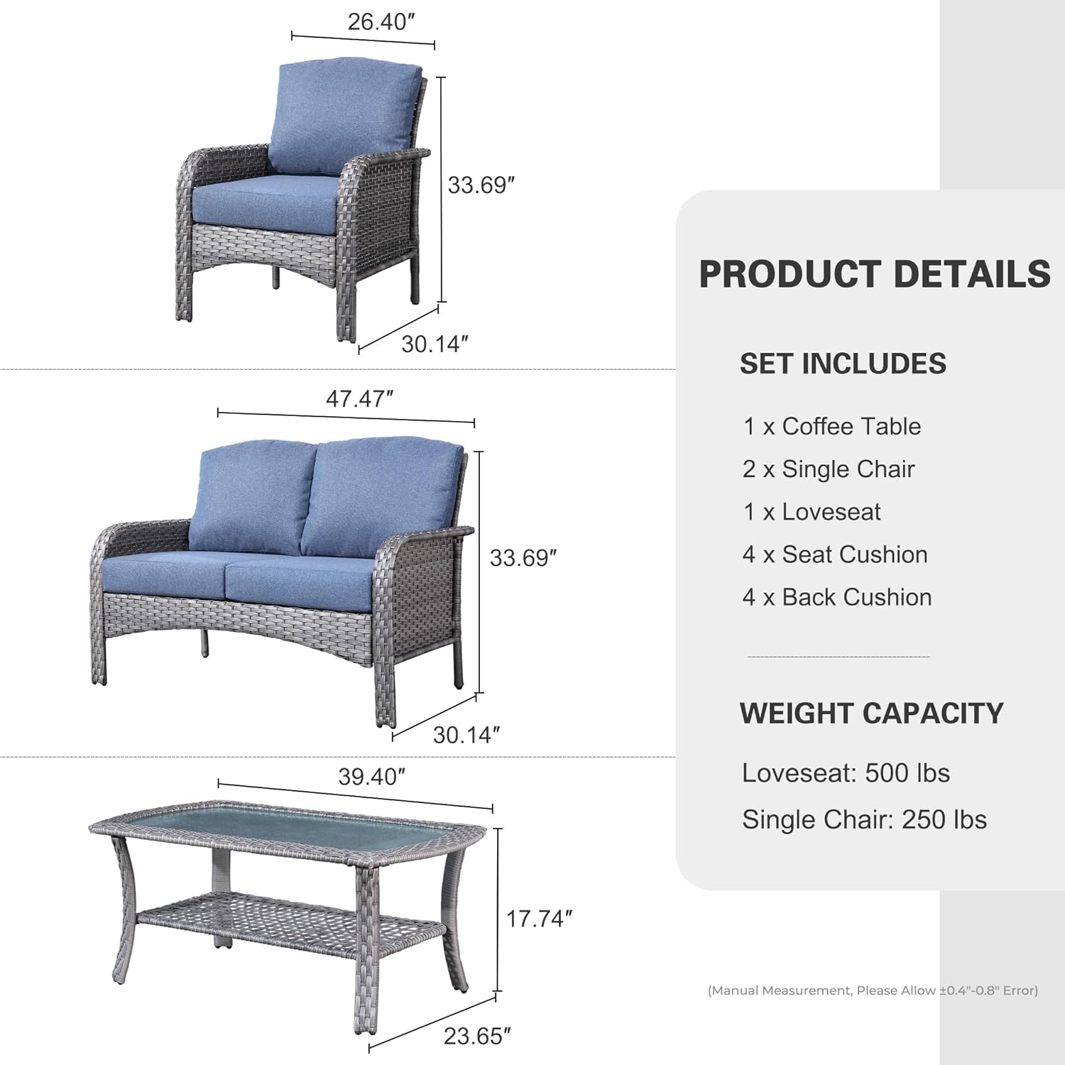 4-Piece Outdoor Patio Conversation Set, Backyard Furniture w/Loveseat, Coffee Table, Wicker Frame - Gray/Blue