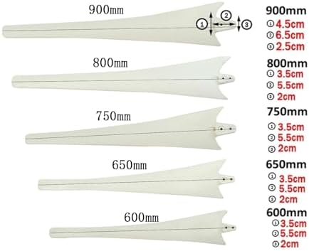 DIY Wind Turbine Blades Kit - 650mm Nylon Fiber Blades with Hub & Cover for Horizontal Wind Turbine Generator - Windmill Accessories for Efficient Energy Production