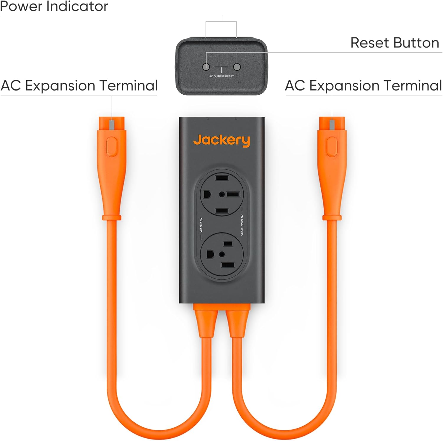 Jackery Parallel Connector for Homepower 3600 Plus, Explorer 2000 Plus Portable Power Station