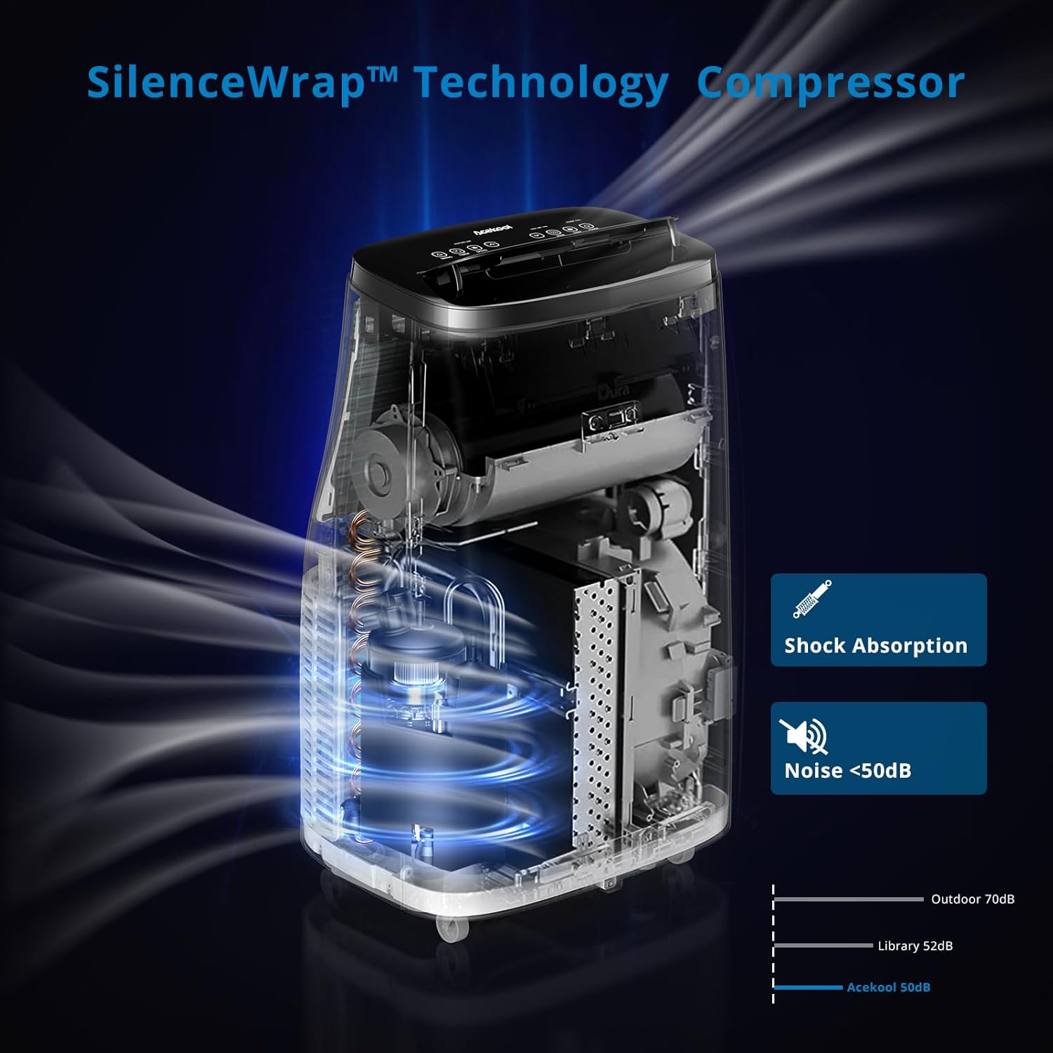 14000 BTUs Portable Air Conditioner – 3-In-1 Ultra-Quiet Cooling, Dehumidifier & Fan for Rooms Up to 750 Sq. Ft, AC Unit for Large Room, Campervan, Sleep Mode, 24H Timer & Windows Kit, Black Top Cover