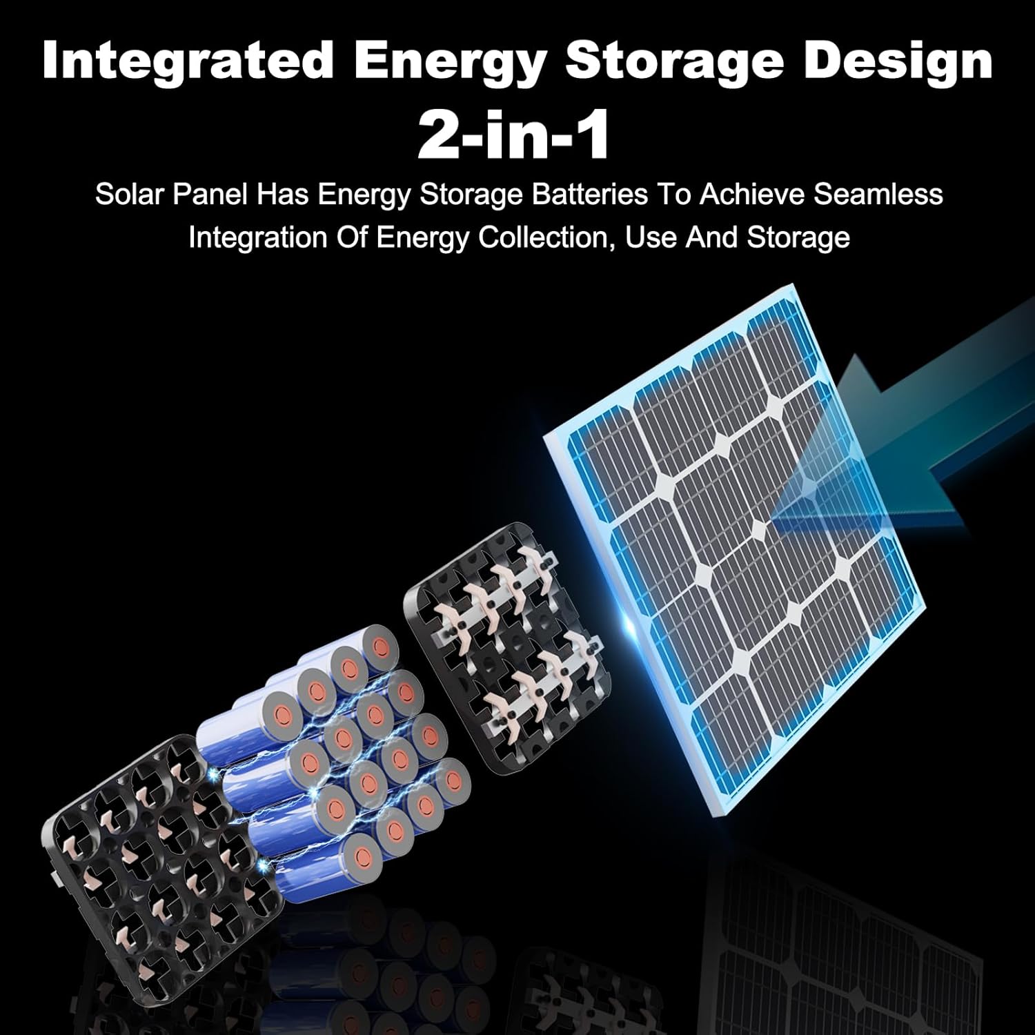 Solar Panel Wall Mount Kit Equipped with 12V Battery Pack, Outdoor Waterproof, for Mammotion Luba 2 AWD Series, YUKA 1000 & 2000, YUKA 1500(2024) & YUKA 2000(2024)(2-Pin Plug)