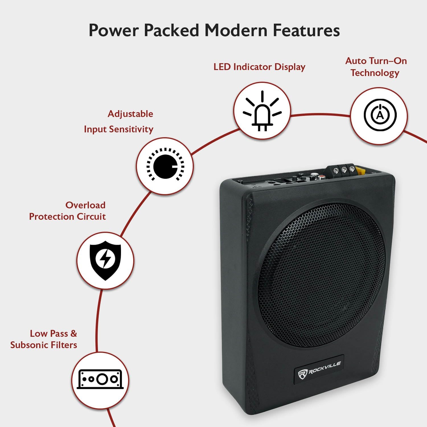 Rockville SS65P 400W 6.5