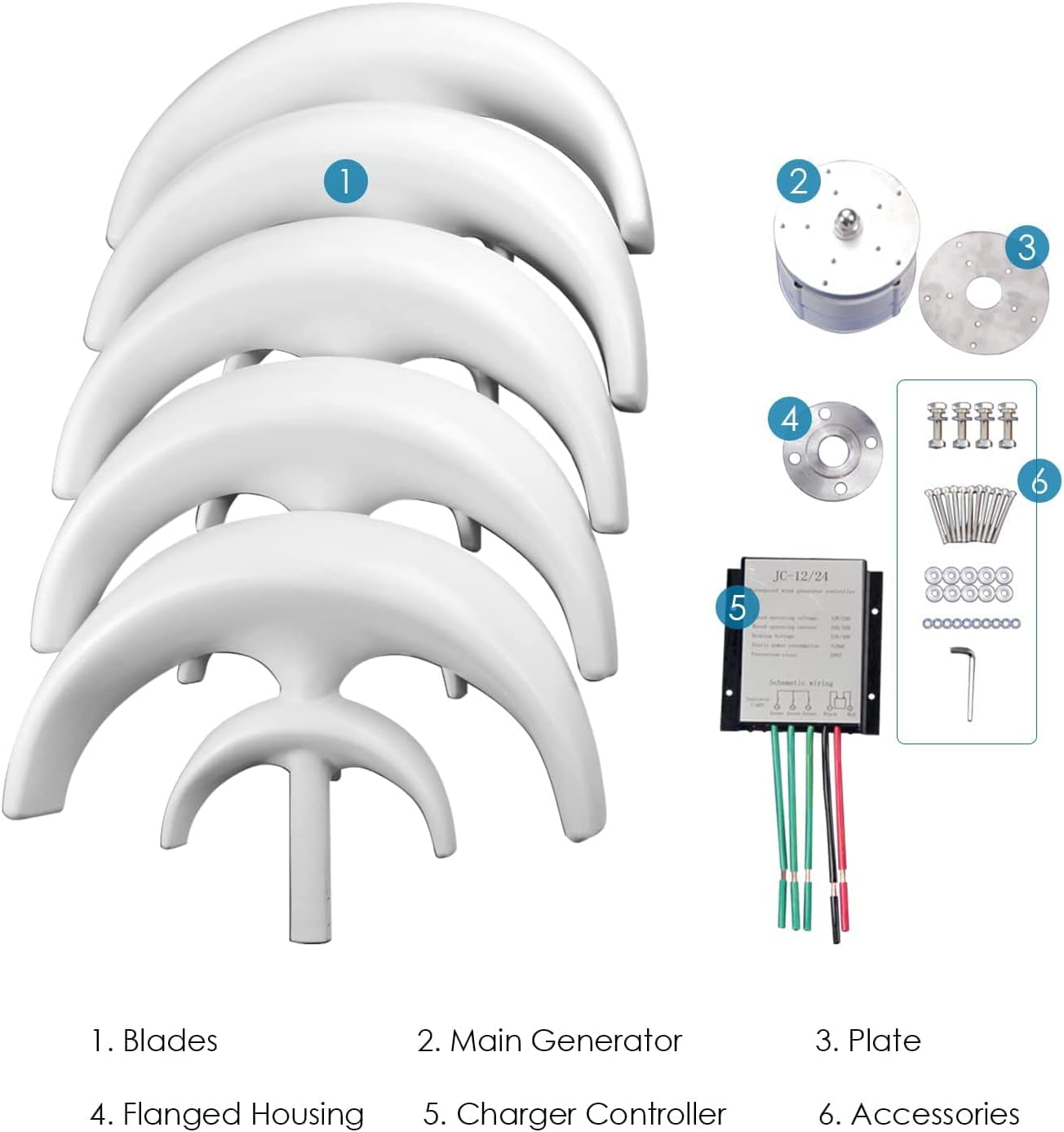 8000W 12V -220V 5 Blade Wind Turbine Generator AC Permanent Magnet Wind Turbine for Home Camping