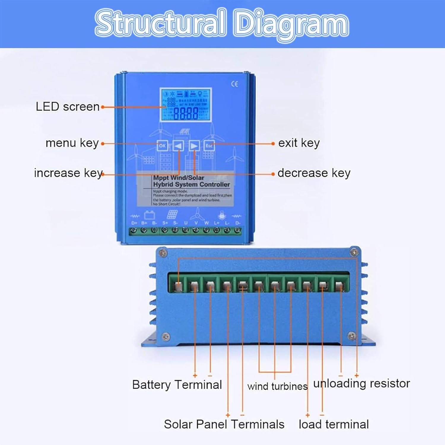 Hybrid Controller 5KW 10KW 12V 24V 48V Wind Solar Power MPPT Regulator for Wind Turbine Generator Charging Batteries Auto Battery Off Grid,12V