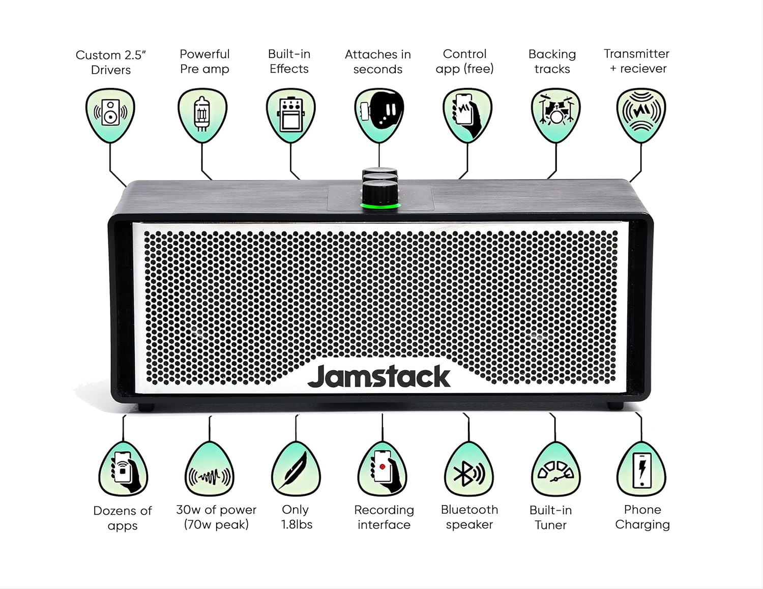Jamstack 2 Premium 30W Portable Wireless Smart Guitar Amp & Bluetooth Speaker with App for Playing Guitar Recording or Performing at Home or Travel