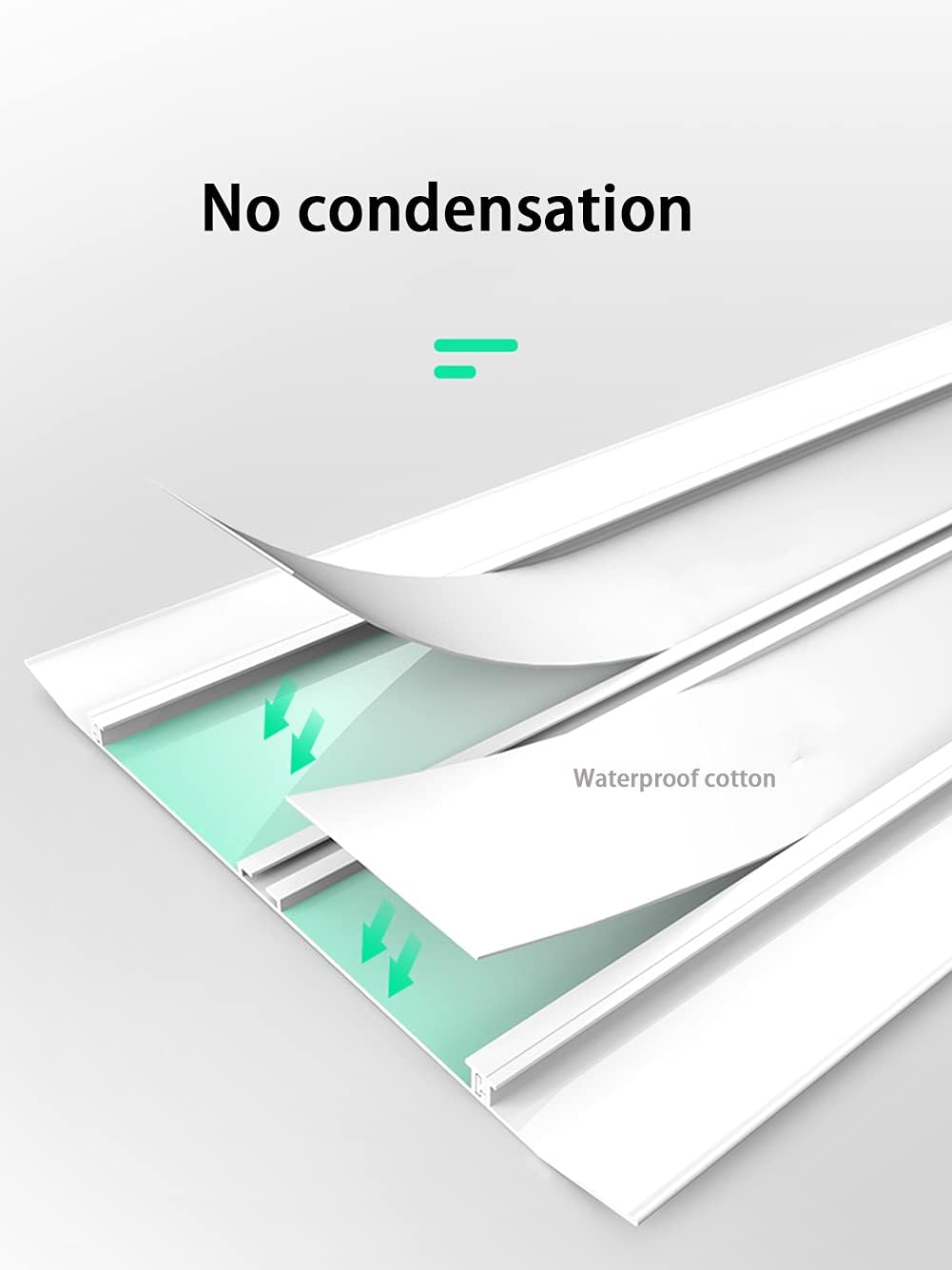 Air-Conditioning Wind Deflector, Vertical Air-Conditioner for Home and Office Anti-Straight Blowing Air Outlet for Cabinet Cooling and Heating,3060CM