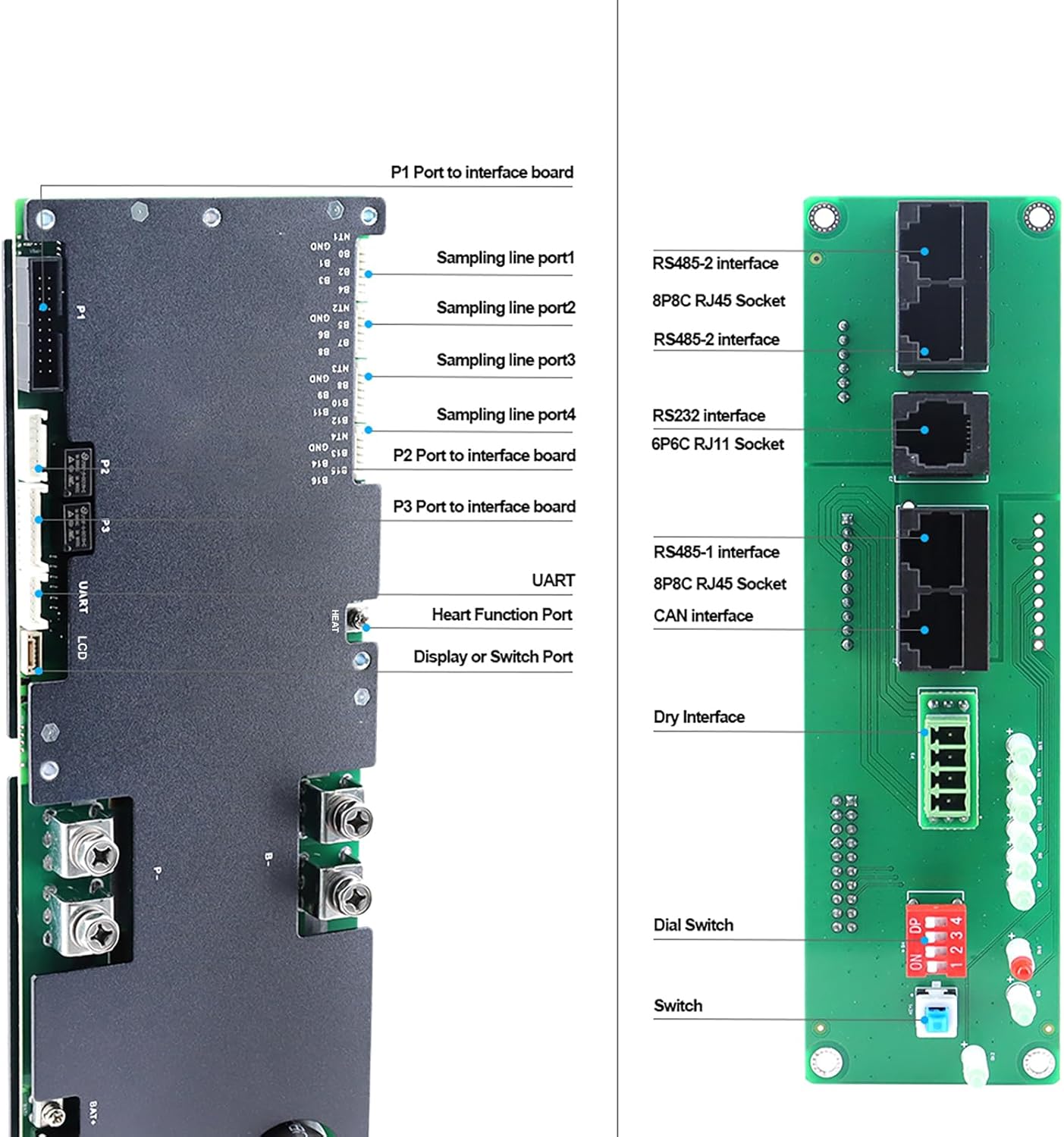 JKBMS Inverter BMS 8S-16S 24V-48V 150A – V19 Home Energy Storage BMS with UART for New Display, 1A Active Balance, Built-in Bluetooth, RS485 & CAN, for Solar System (JK-PB1A16S15P V19)