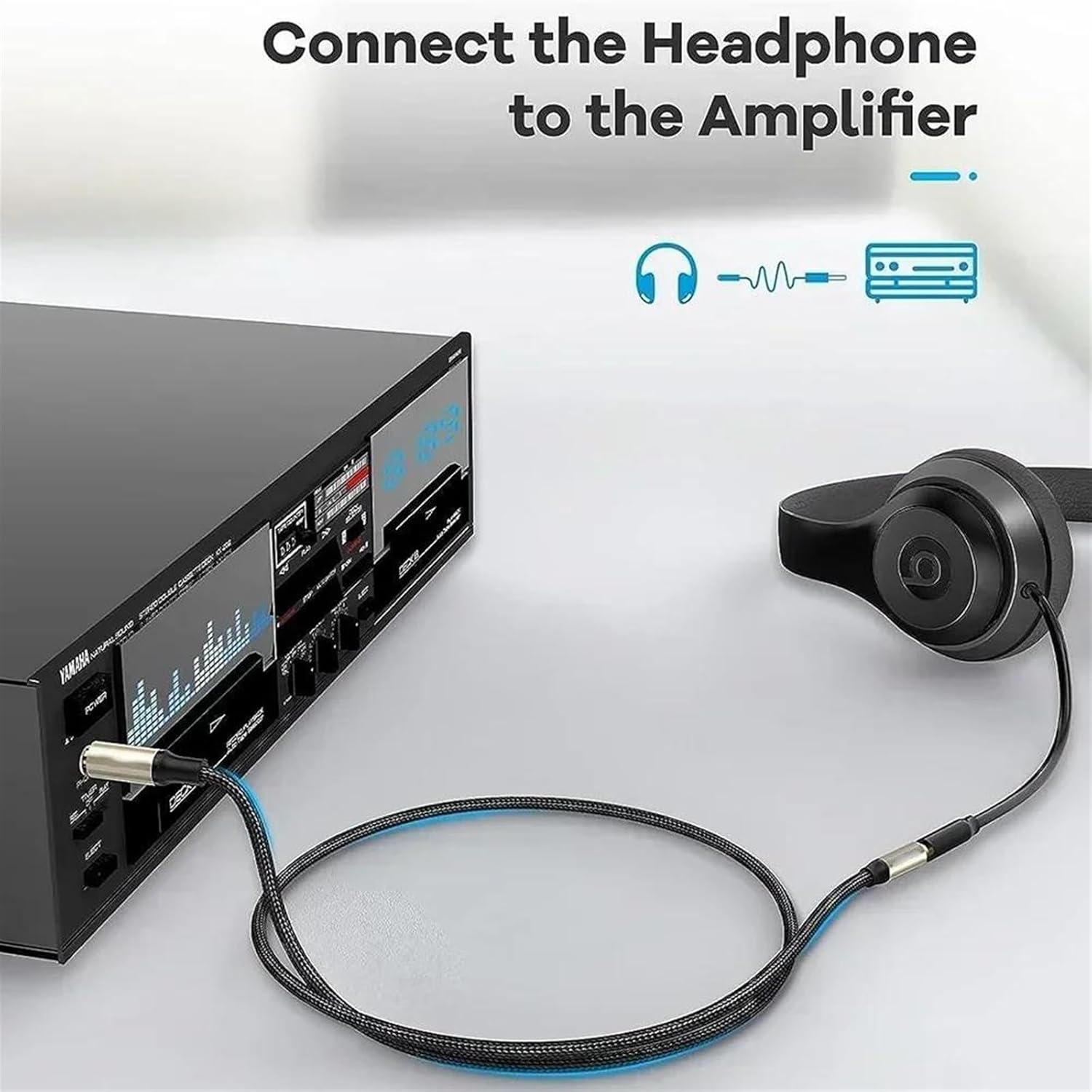 Guitar Audio Cable 6.35 Male to Female 3.5 Extension Cable 1/4 to 3.5mm Stereo Jack Cable for Guitar Amplifier Keyboard Piano(Pack of 5,2m)