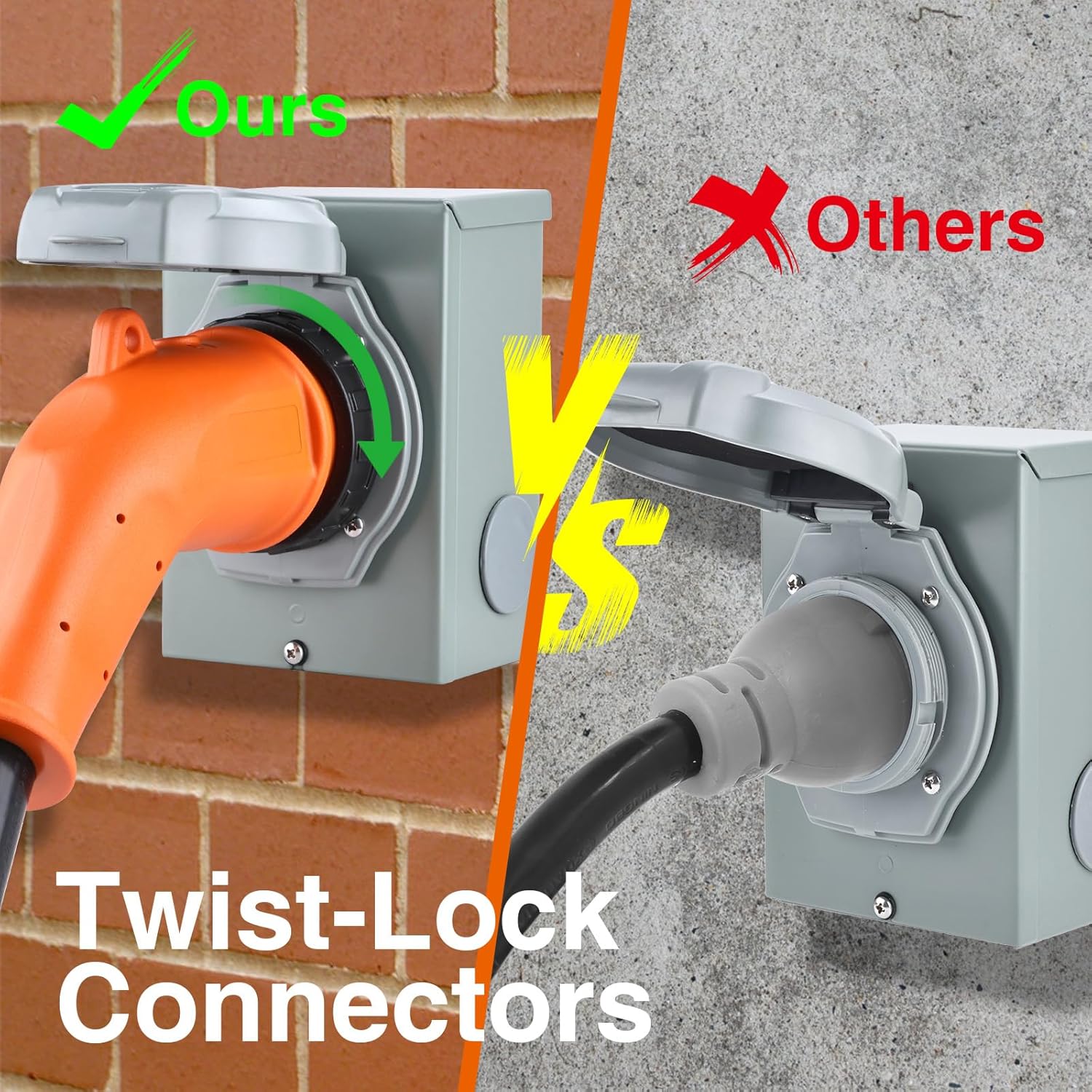 Finderomend 50 Amp Generator Cord and Power Inlet Box Combo Kit, NEMA 14-50P to SS2-50R Extension Cord, for Home RV Backup Power Solution, 125/250 Volts (25ft)