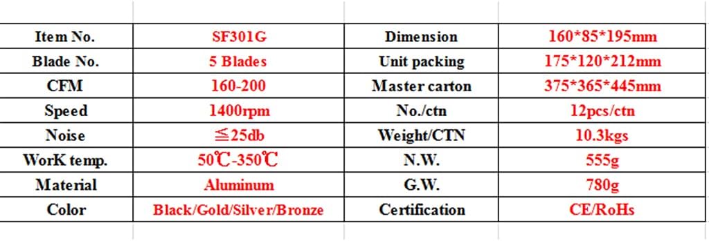 Quiet Heat Powered Stove On Chimney For Wood Log For On Chimney For Wood Log