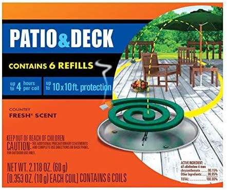(20) ea SC Johnson Off! 75203 5 Packs Mosquito Coil Refills