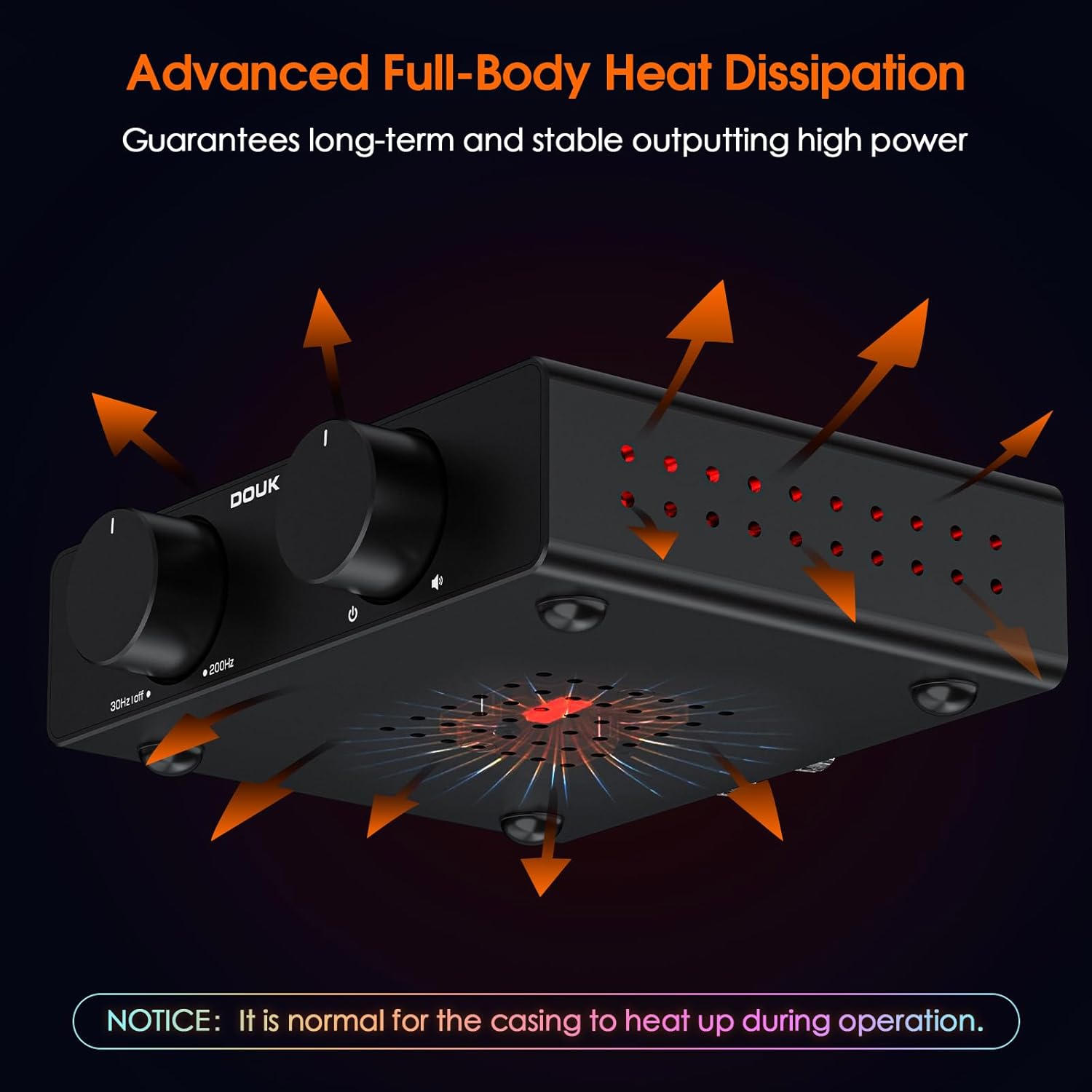 Douk Audio A5 2 Channel TPA3255 Stereo Amp, 300 Watts x2 Mini Hi-Fi Audio Power Amplifier Class D for Home Theater System, Passive Bookshelf Tower Speakers with High-Pass Filter + 32V Power Supply