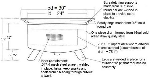 Patina F423 University of Florida Fire Pit