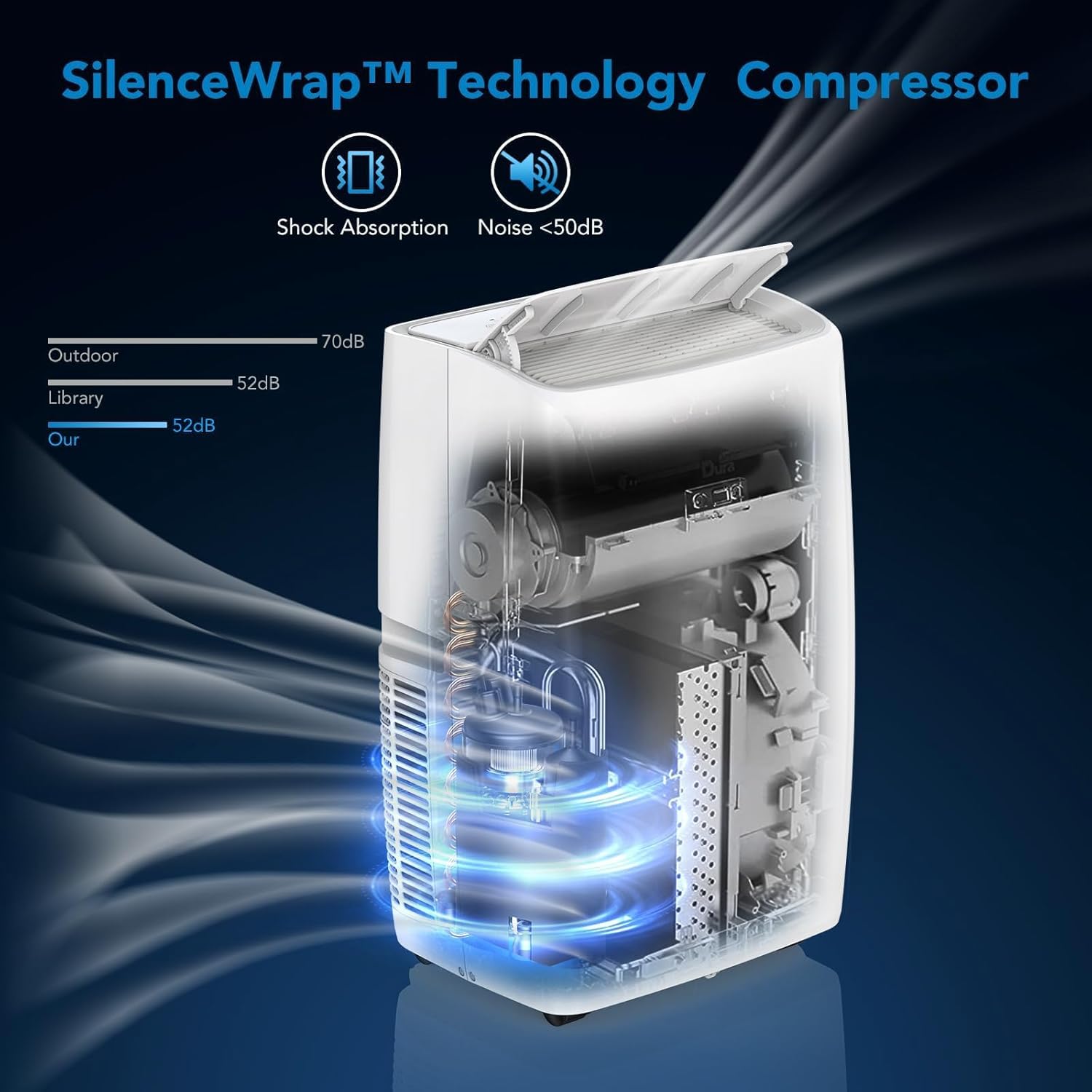 Portable Air Conditioners, 14000 BTU, 3-In-1 Unit Offers Fast Cooling, Dehumidification, Three-Speed Fan for Rooms Up to 750 Sq. Ft, with a 24-Hour Timer, Remote Control, and Operates Quietly