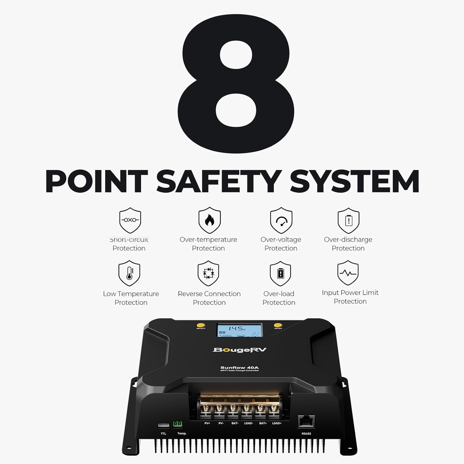 BougeRV Sunflow MPPT Solar Charge Controller 60A, w/Low-Temp Cut-Off, APP Control, Backlit LCD, 60 Amp Solar Panel Regulator 12V/24V for LiFePO4, SLD, Gel, FLD, AGM Battery, RV, Marine, Upgraded