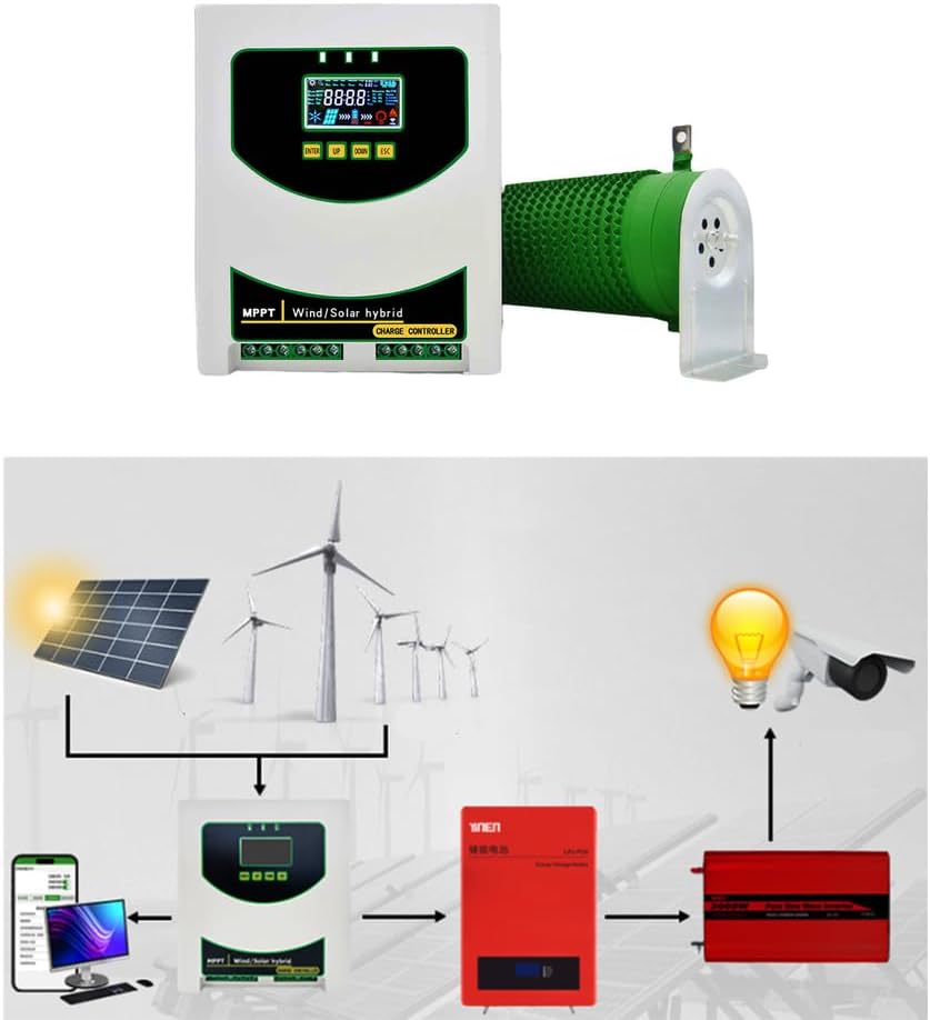 48v,20000W Solar Hybrid System MPPT Charge Controller,Wind Turbine Solar Panel with Dump Load Wind 12V 24V Auto 48V Regulator