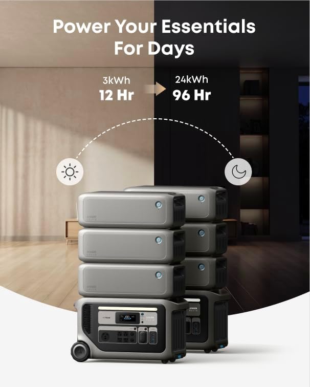 Anker SOLIX F3000 Portable Power Station with Protective Cover, 3,072Wh, 120/240V Output, 6,000W Recharging, Expandable to 24kWh, Works with Generator & Solar Panel, for Camping, RVs, and Emergencies