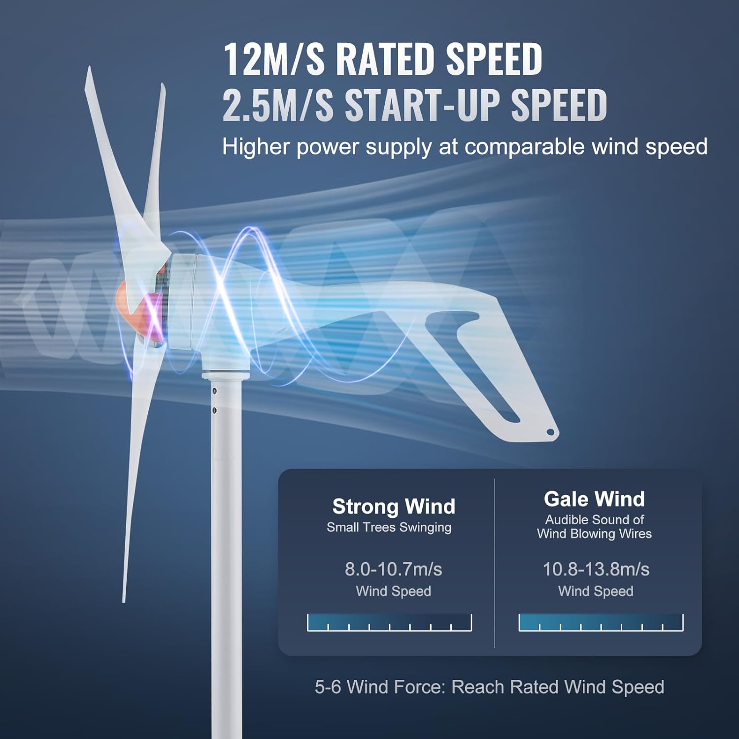 VEVOR 12V-500W Wind Turbine Generator Kit with Anemometer, 3-Blade Wind Power Generator, MPPT Controller & Adjustable Windward Direction, Suitable for Home, RVs, Boats, Farm