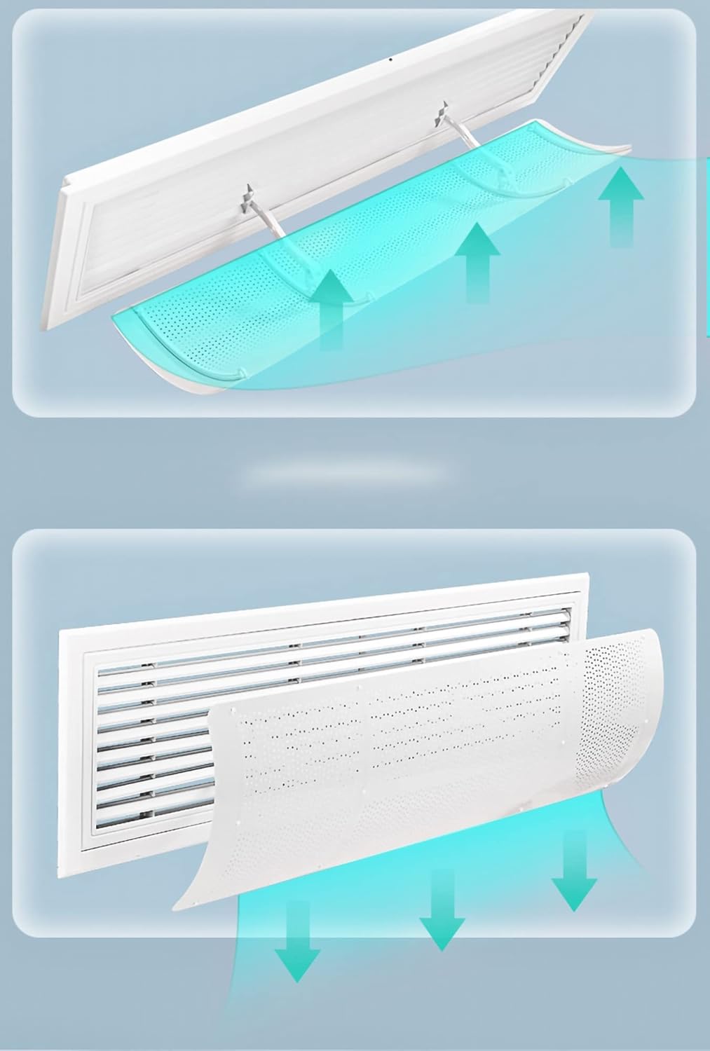 Central Air Conditioner Wind Deflector, Anti Direct Wind Shield, Wind Deflector Air Outlet Baffle, Applicable to Ceiling Type Directional Air Outlet Baffle