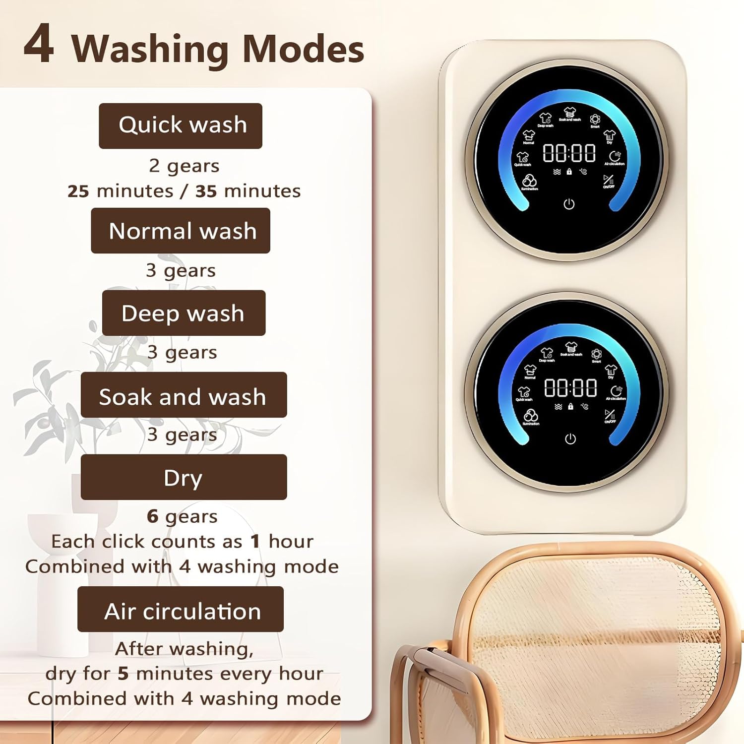 BANGBANGJI Smart Double Tube Mini Washing Machine, 3.5Lx2 Portable Washing Machine, with LED Display, Each Bucket Washing Capacity 0.3kg, Stainless Steel Drum for Dorms, Apartments, RVs Desktop