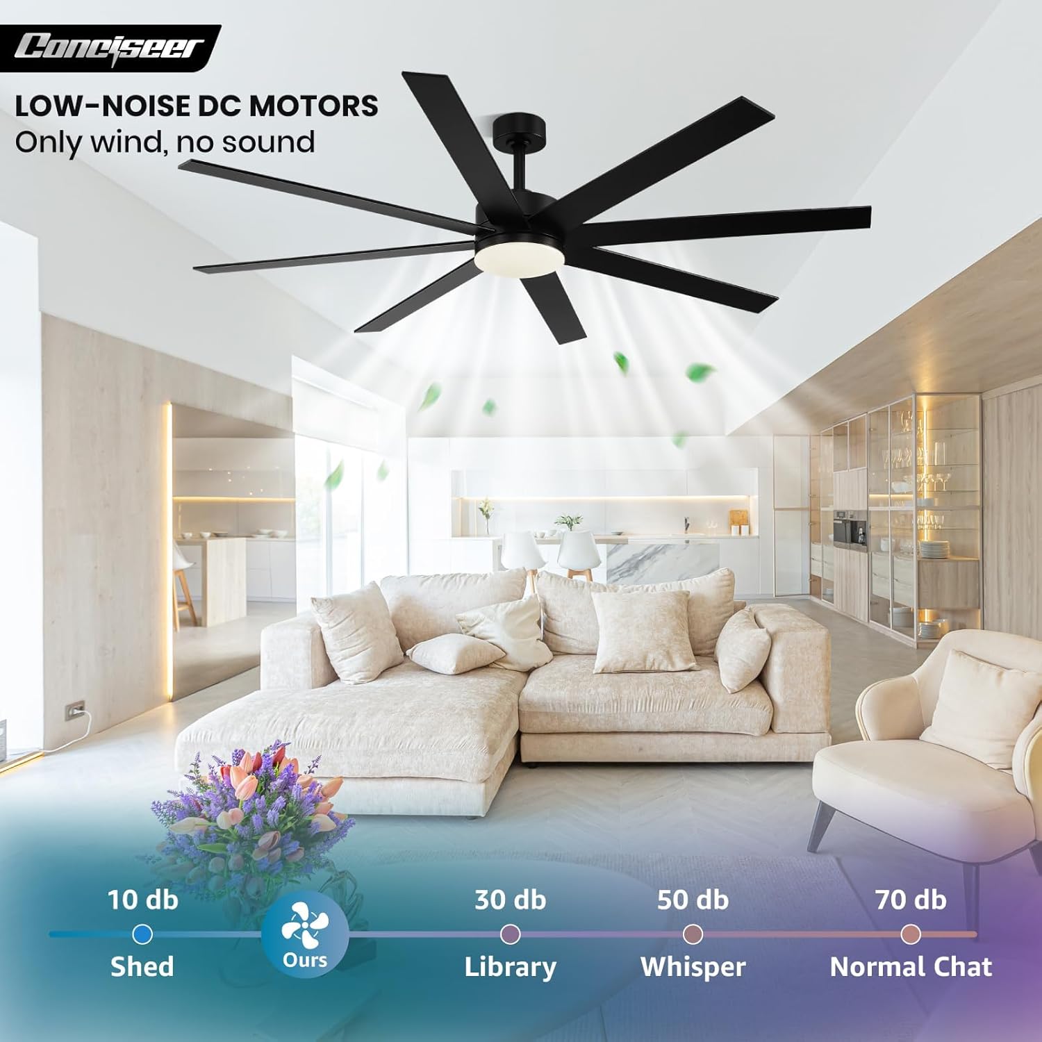 Modern 72 Inch Ceiling Fans with Lights and Remote, Dual Color 8 Blades,Living Room Office Library Cafe Outdoor Industrial, 24W 3CCT 6 Speed Reversible Quiet DC Motor, Black/Wood Grain