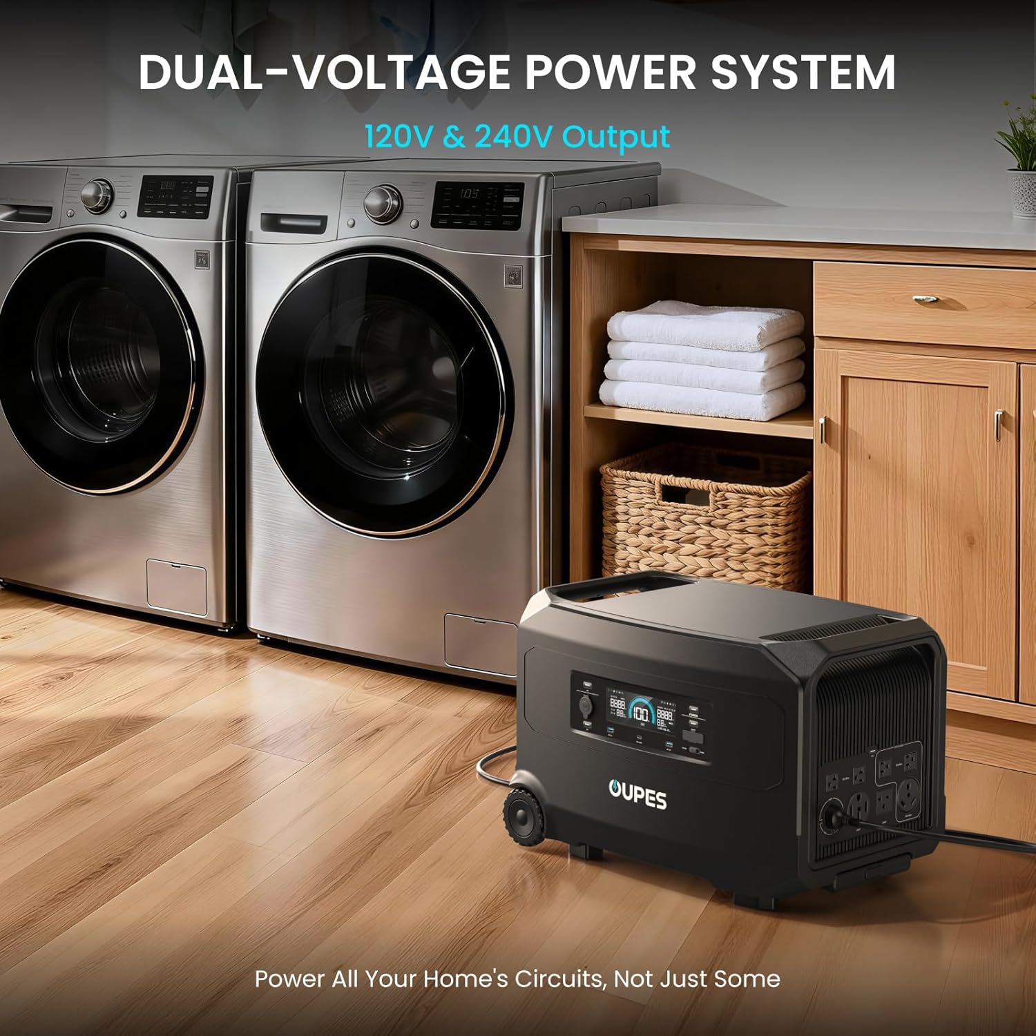 OUPES Guardian 6000 Solar Generator Kit: 4608Wh Power Station with 6000W Output (7200W Boost), 120V/240V Dual Voltage, 2x240W Solar Panels for Off-Grid Home Backup & Emergency Power