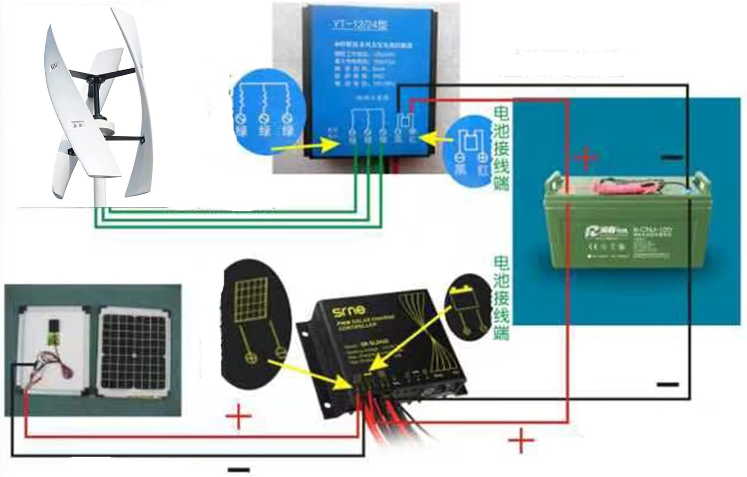 Wind Turbine, MPPT Charge Controller 10000W 12V 24V 48V 220V Vertical Generator with for Home Street Use(White)