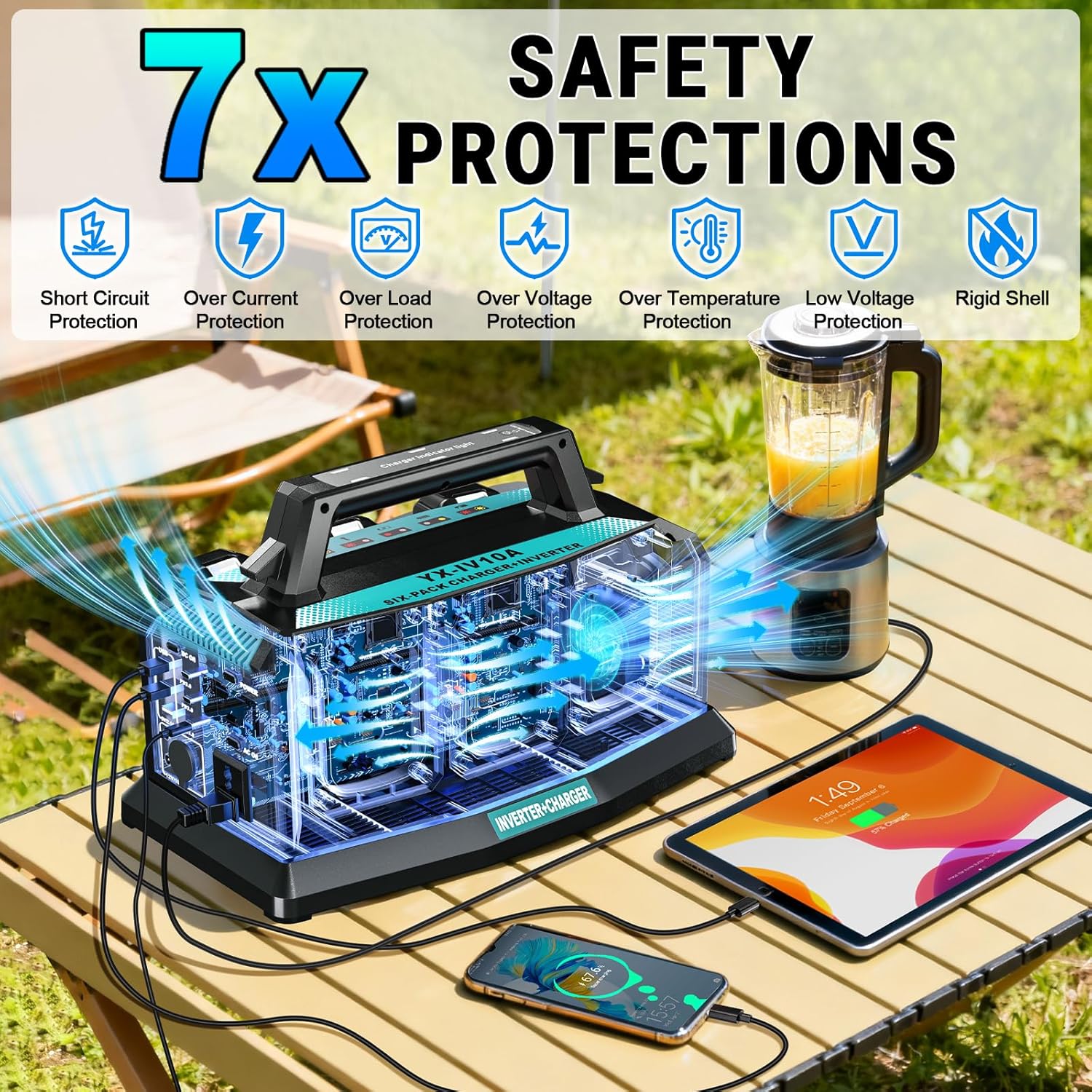 1200W Integrated Power Inverter with 6A Fast Charger, 6 Ports for Makita 18V Battery, Portable Pure Sine Wave Inverter with 120V AC Outlet, 6*USB, and LED Light for Camping Travel Jobsite(Tool Only)