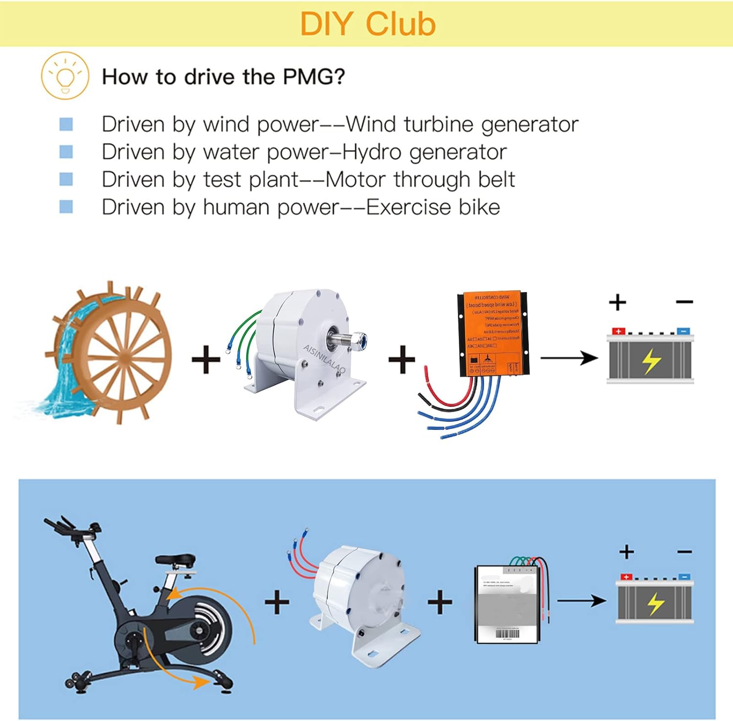 4000W 12V 24V 48V 220V 3 Phase Gearless Permanent Magnet AC Alternators Electric 3 Phase AC Alternator Electric Motor Generator for Wind Generator (with Base)
