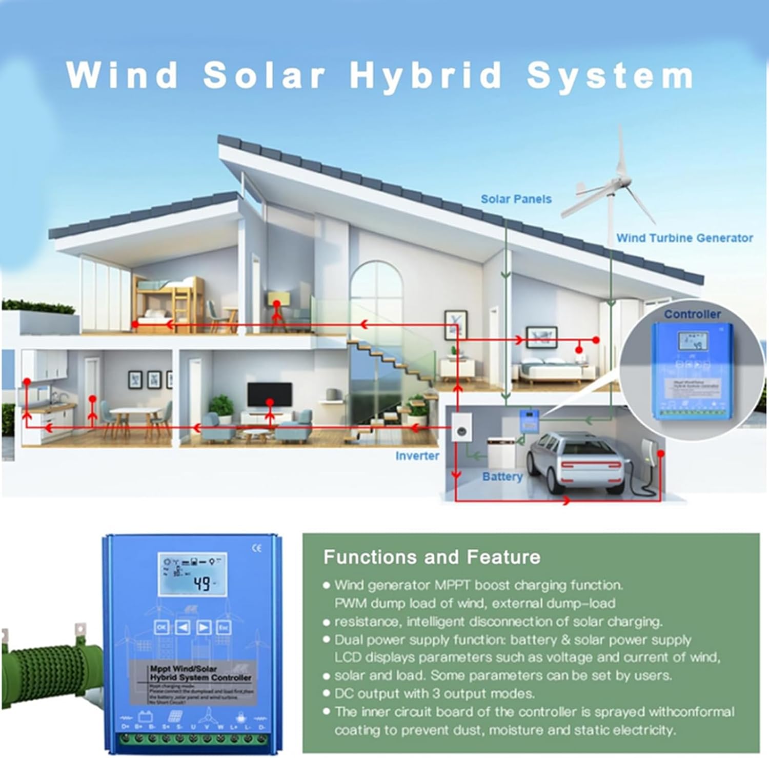2000W New Upgraded Wind Solar Hybrid Charge Controller, MPPT Boost Wind Solar Hybrid Street Light Controller Wind Turbines and Solar Panels for Small Devices ,24V