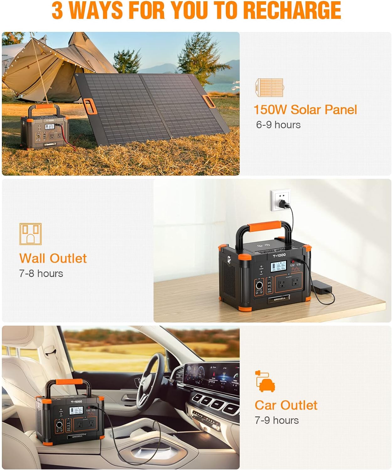 GRECELL 999Wh Solar Generator 1000W, Portable Power Station with 60W USB-C PD Output, 110V Pure Sine Wave AC Outlet Backup Lithium Battery for Outdoors Camping Travel Hunting Home (Peak 2000W)