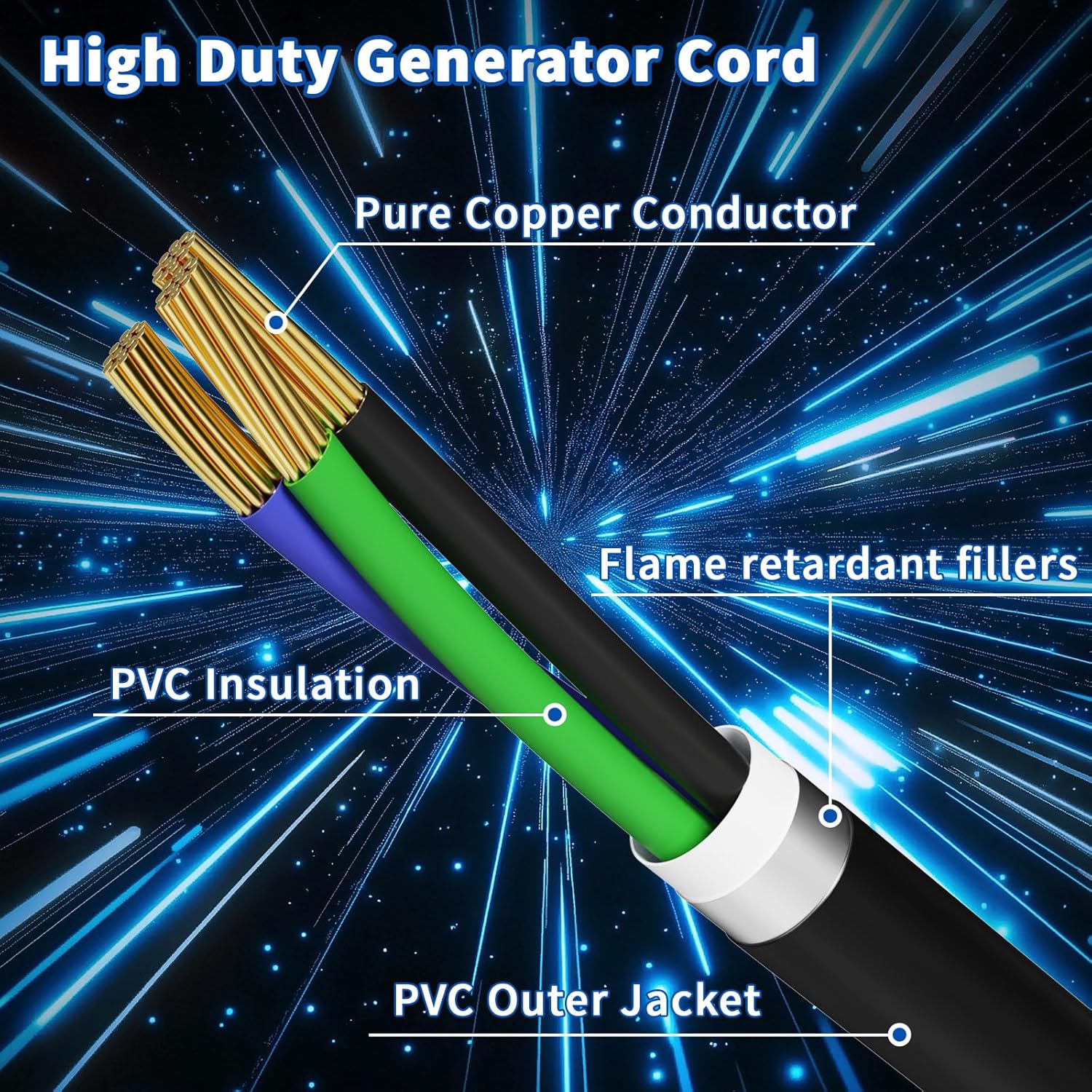 30 Amp Generator Cord and Power Inlet Box, 25FT Generator Extension Cord 30 Amp,125V Generator Power Cord NEMA TT-30P to NEMA L5-30R 135 Degree Twist Lock Connector ETL Listed