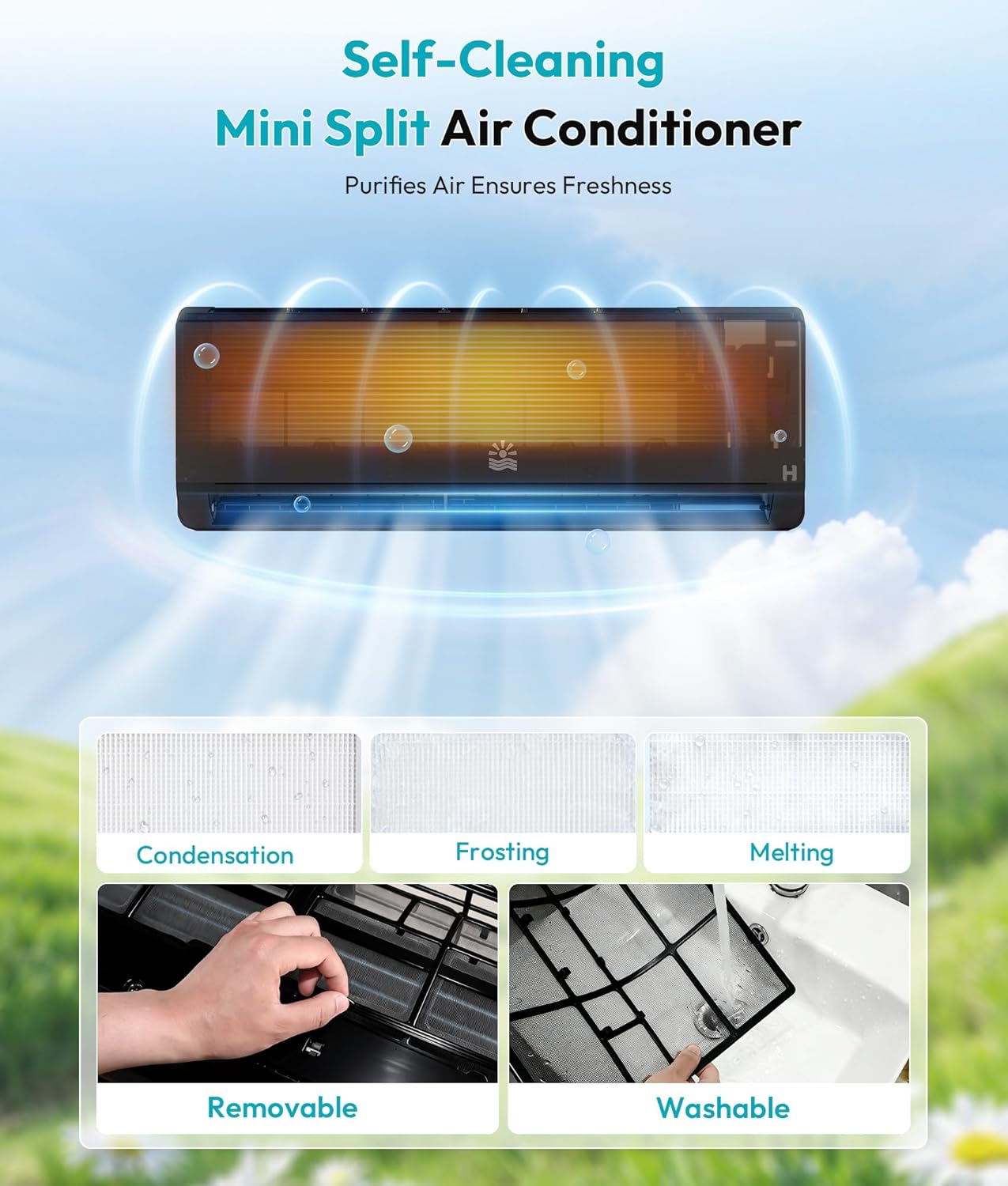 12000 BTU Wifi Mini Split AC/Heating System with Inverter, 20 SEER2 Cools Up to 750 Sq.Ft Energy Saving 115V Ductless Split Air Conditioner Unit with Heat Pump & Installation Kit, Black