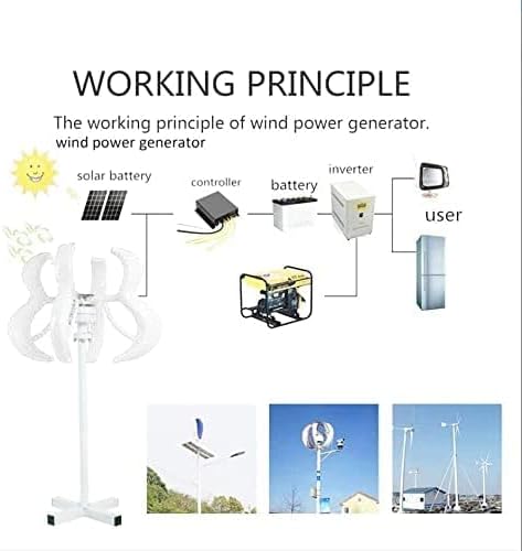 LiuSj JUnSt Wind Turbine Generator Kits, 9000W Vertical Axis Wind Generator Kit for Home, Street Lighting and More Solar and Wind Hybrid System