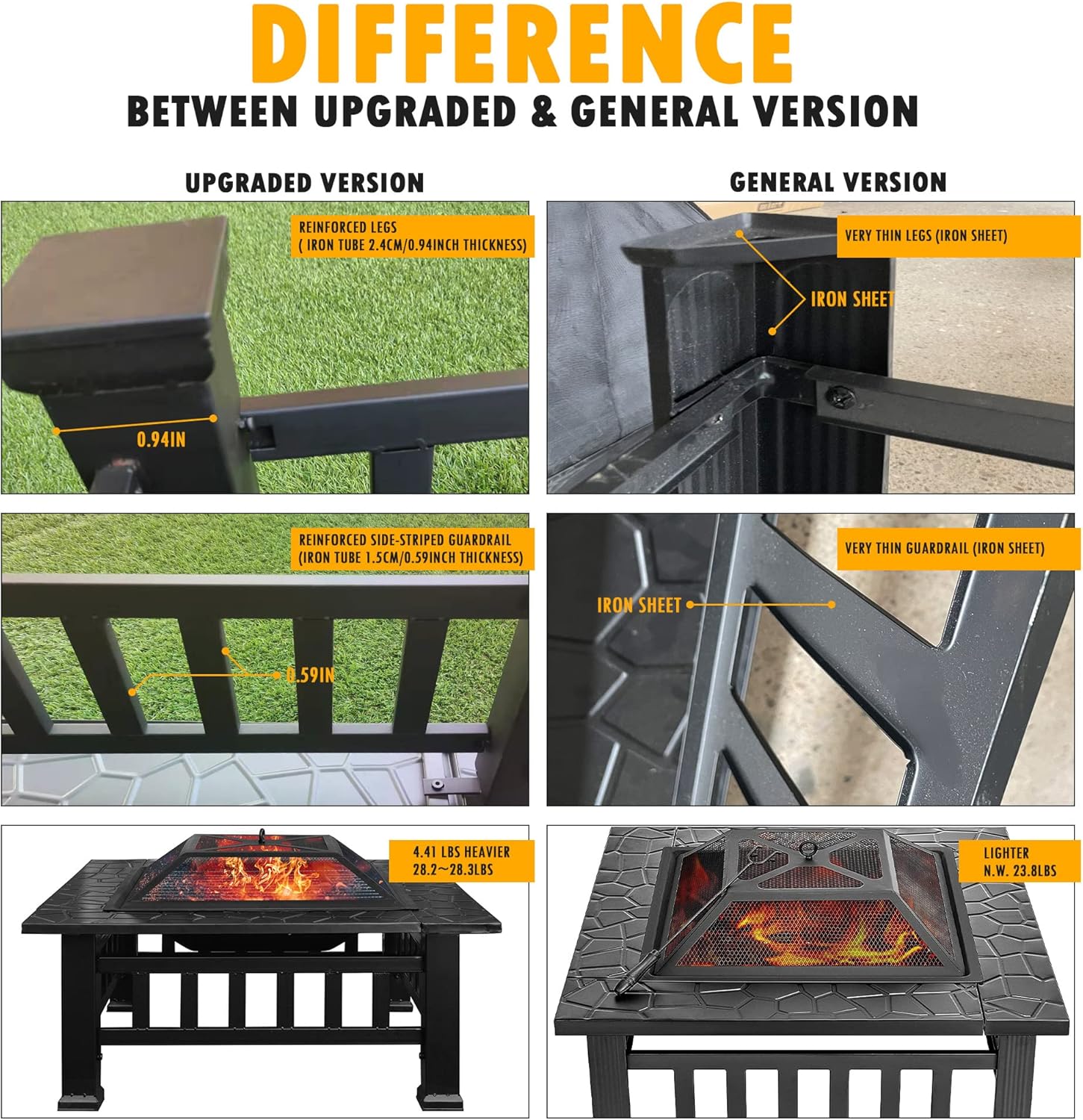 Fire Pit for Outside 3 in 1, Metal Square Outdoor Fireplace, Garden Stove with Spark Screen and Cover, Log Grate and Poker for Warmth | BBQ | Bonfire | Picnic | Camping, 32 inch