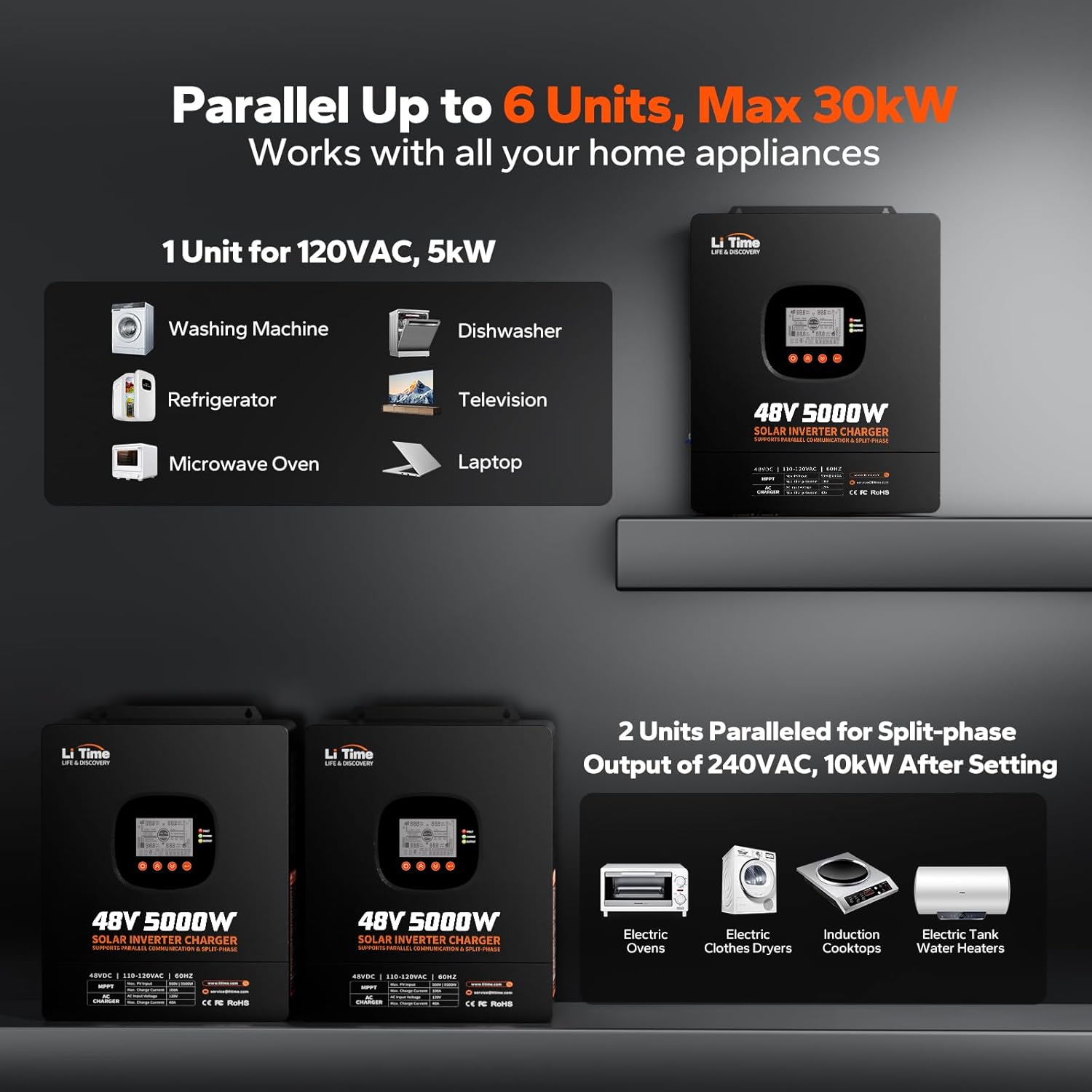 LiTime 5000W Pure Sine Wave Inverter, 48V DC to 120V AC Solar Hybrid Inverter Charger, Parallel Split-Phase for 240V, Build in 100A MPPT Solar Charger Controller for Home Backup, Off-Grid, Farm