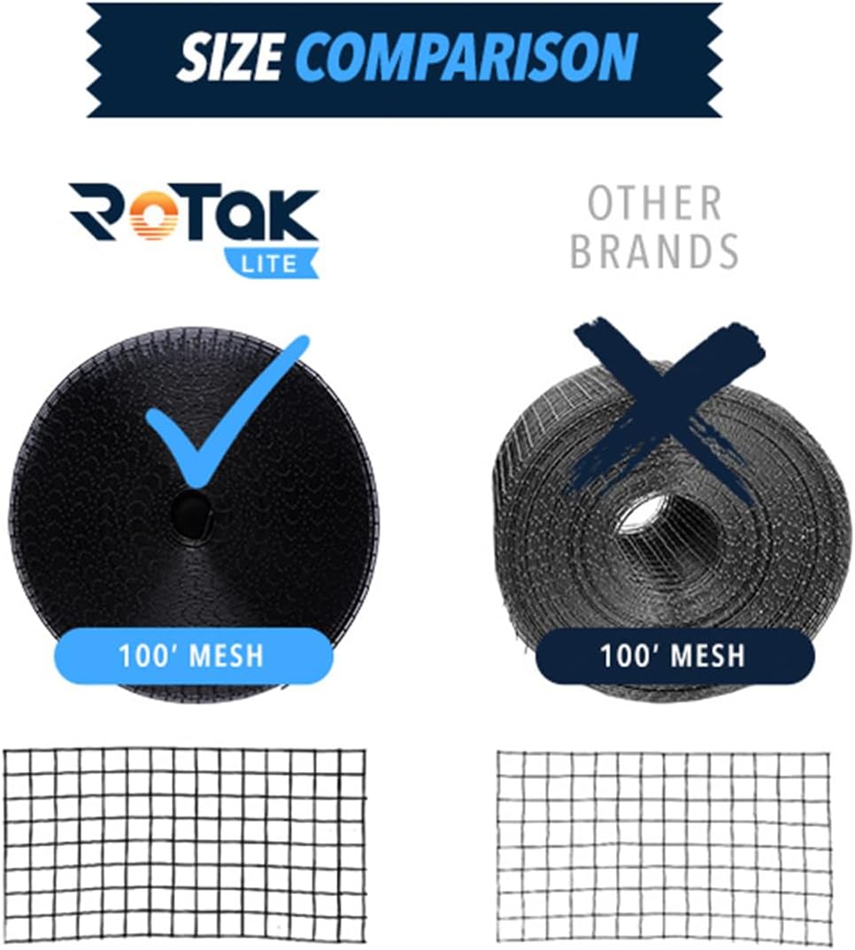 ROTAK Critter Guard - 8in x 100ft Solar Panel Bird Guard with Fastener Clips - Galvanized Black PVC Coated ½ inch Wire Roll Mesh (6