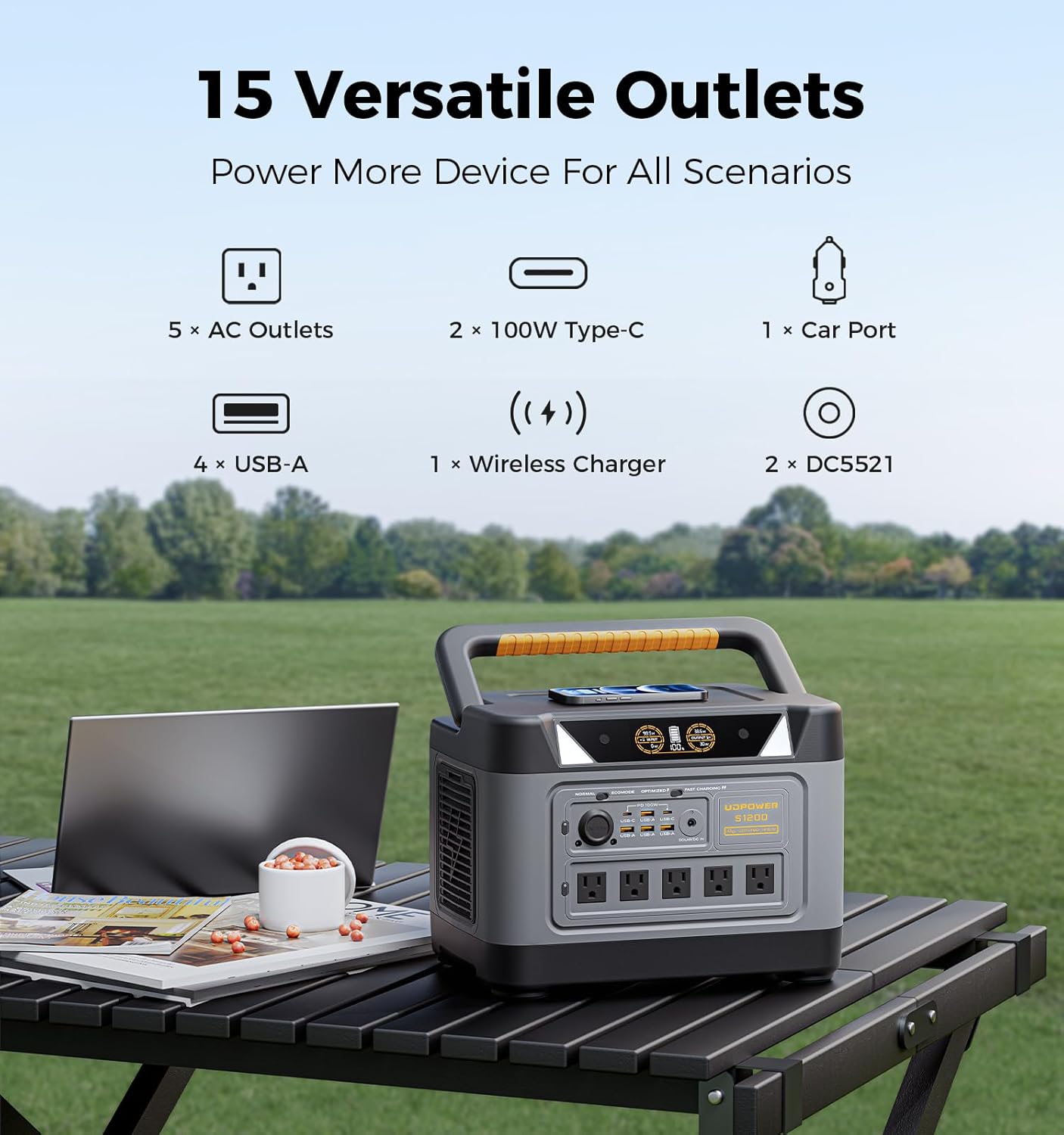 S1200 1190Wh Solar Generator Kit | 1200W Power Station + 120W Solar Panel | Portable Power for Home Backup, RV & Outdoor