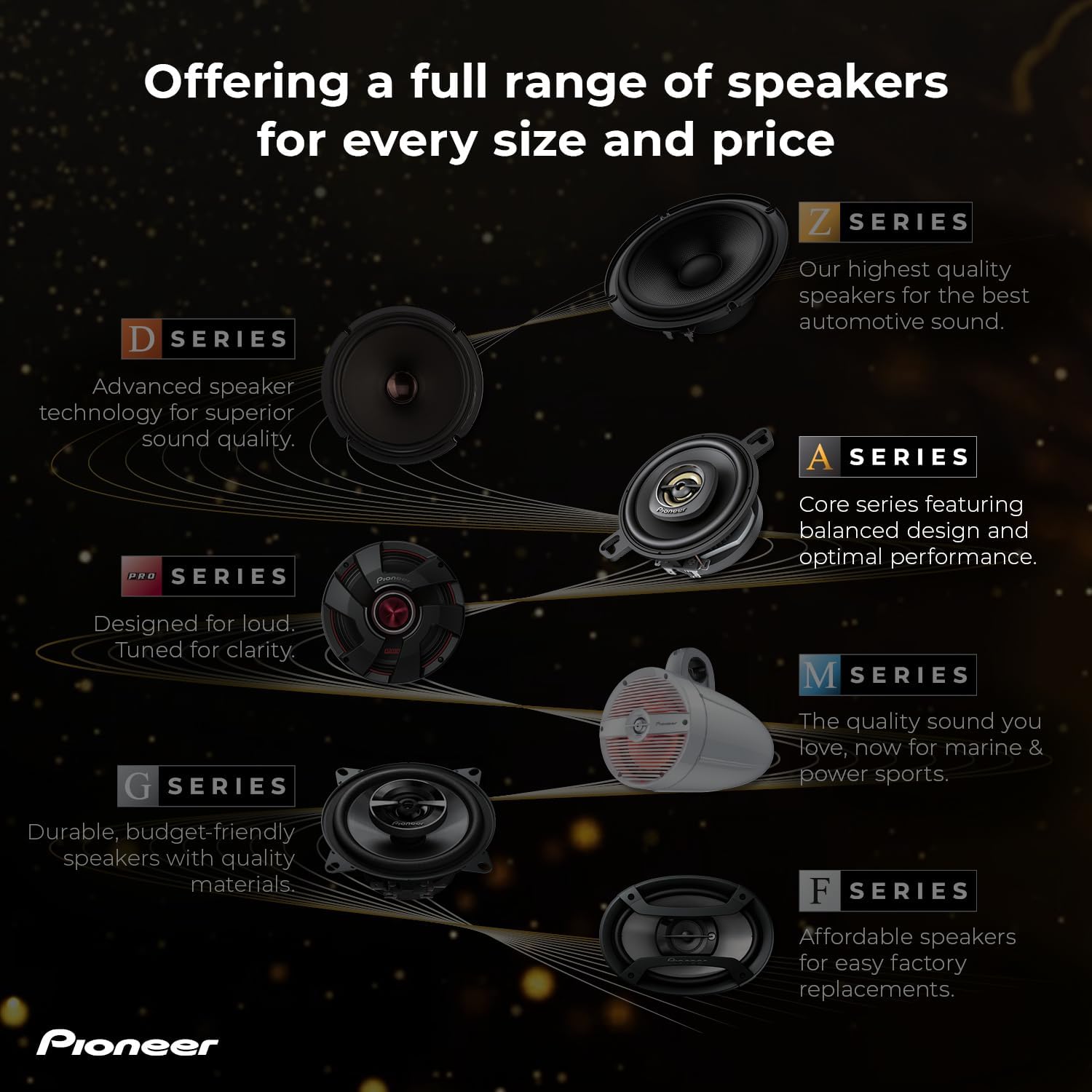 PIONEER A-Series Standard TS-A6881F 6” x 8” 4-Way Speakers (Pair) – 350W Max, Balanced Sound + Smooth Treble, Enhanced Bass, Great Stock Replacement