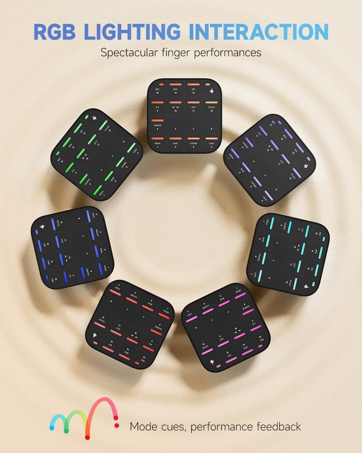Donner MEDO Bluetooth MIDI Controller, Portable Groovebox | Chord, Sample, Lead, Bass, Drum | Built-in Looper and Synth | iOS, Mac, Windows, Android | Silicone Sleeve, Donner Play & MEDO SYNTH App