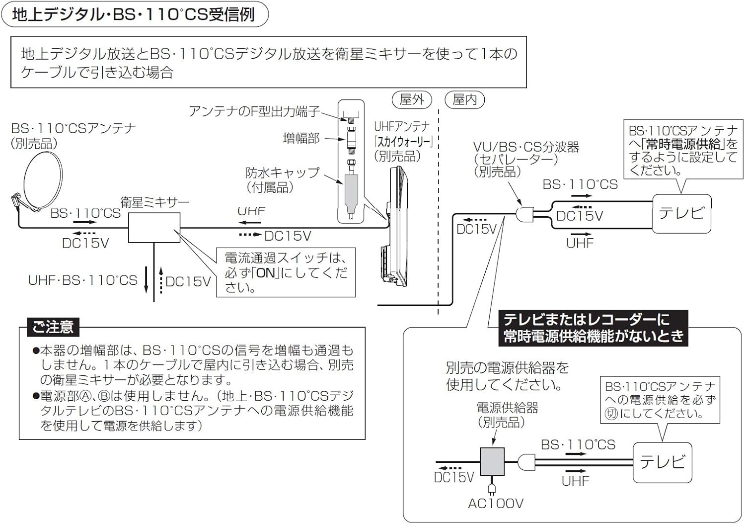 Mass Pro UB18L-P UHF Line Booster for Terrestrial Digital Broadcasting