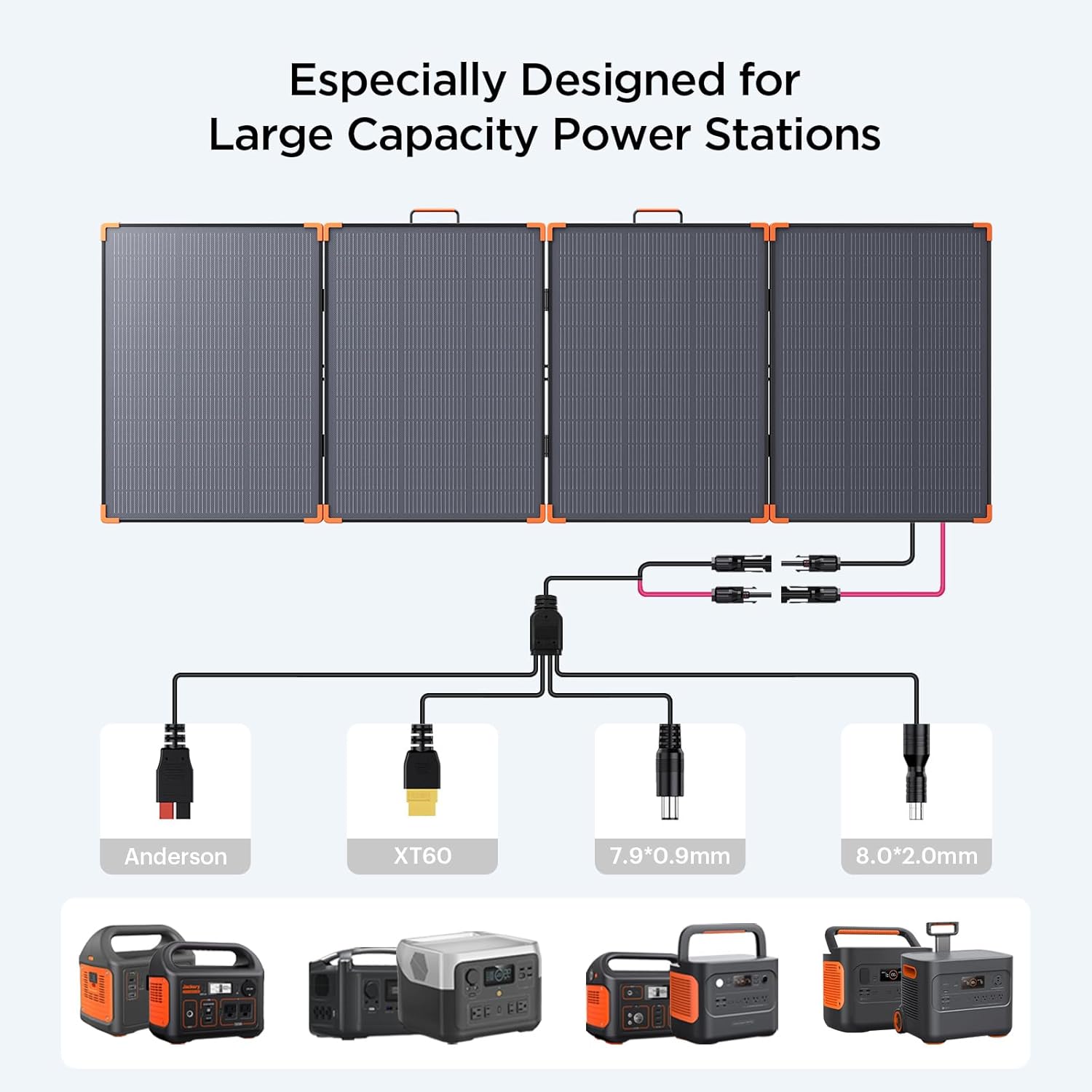 350W Portable Solar Panel, N-Type 16BB 43V Foldable Solar Charger for EcoFlow Delta/Jackery 1000/Anker C1000/Bluetti Elite 100, IP68 Waterproof Off-Grid Power for RV Camping & Home Backup