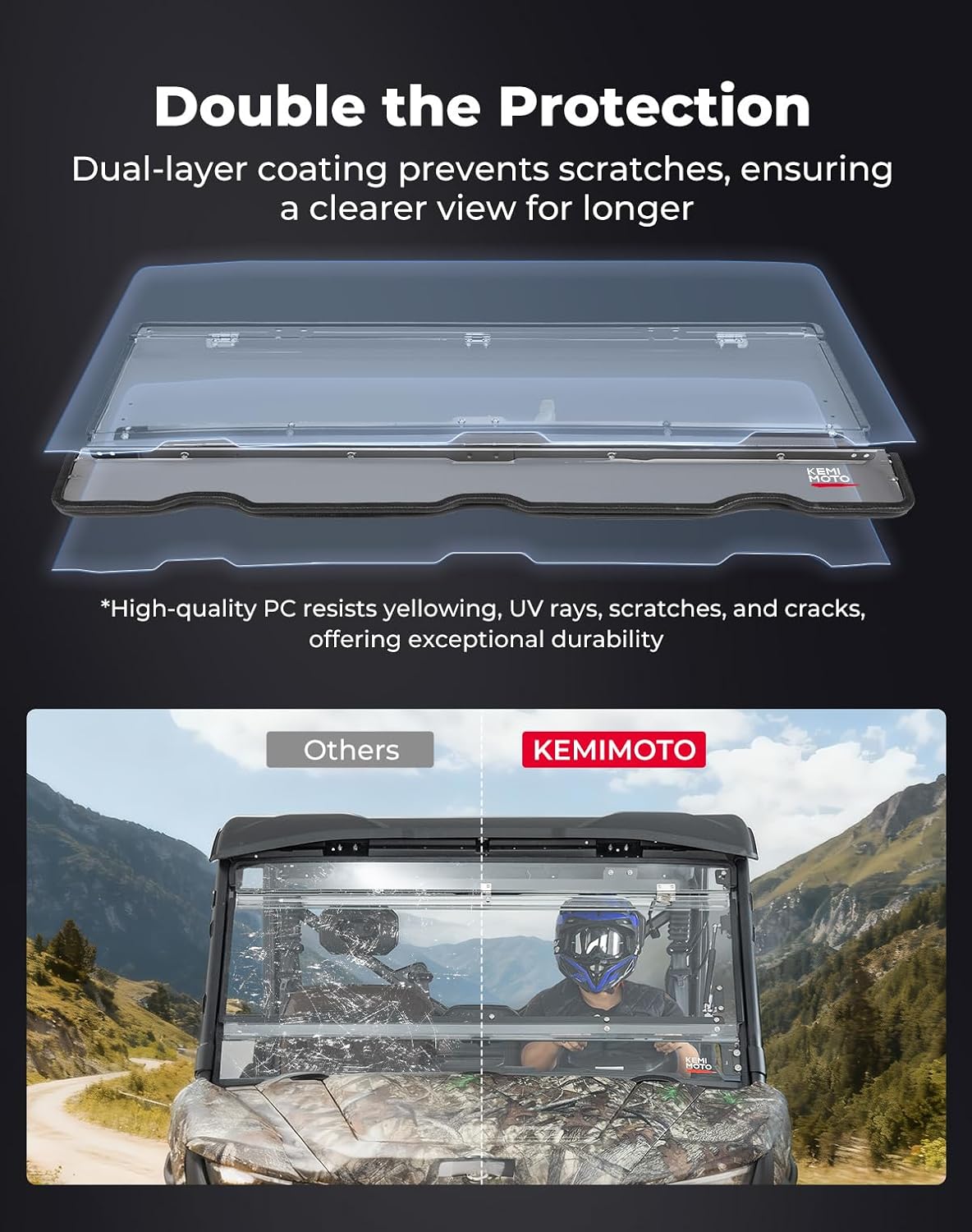 KEMIMOTO 3-IN-1 Flip Windshield Compatible with CFMOTO UFORCE U10 Pro/Pro XL 2025+, Upgraded Handle Windshield with Pre-Installed Rubber Strips, Anti-Scratch Front Window Accessories