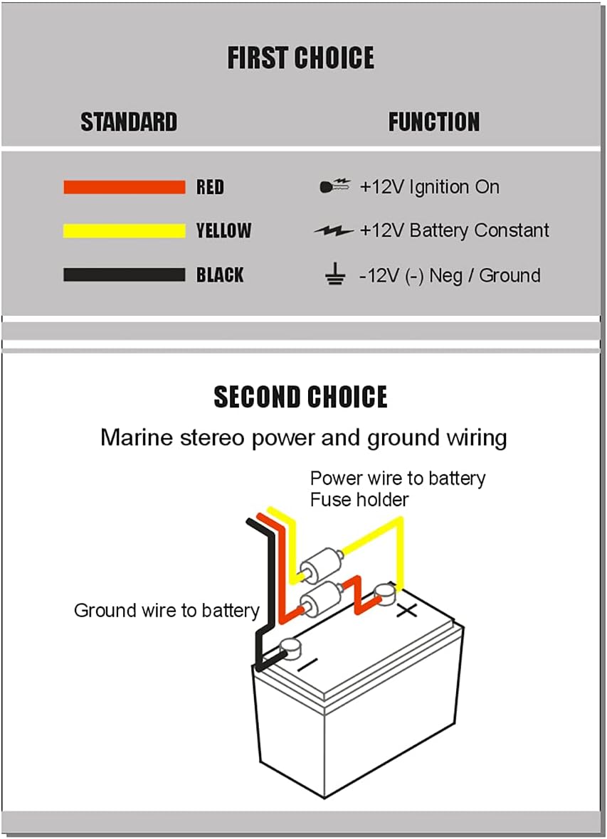 velex Marine Bluetooth Amplifier Speaker Package…